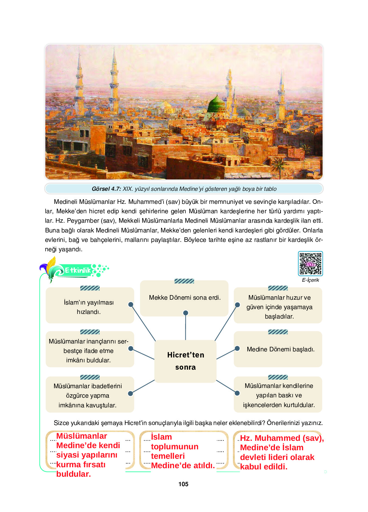 6. Sınıf Sdr Dikey Yayıncılık Din Kültürü Ve Ahlak Bilgisi Ders Kitabı Sayfa 105 Cevapları