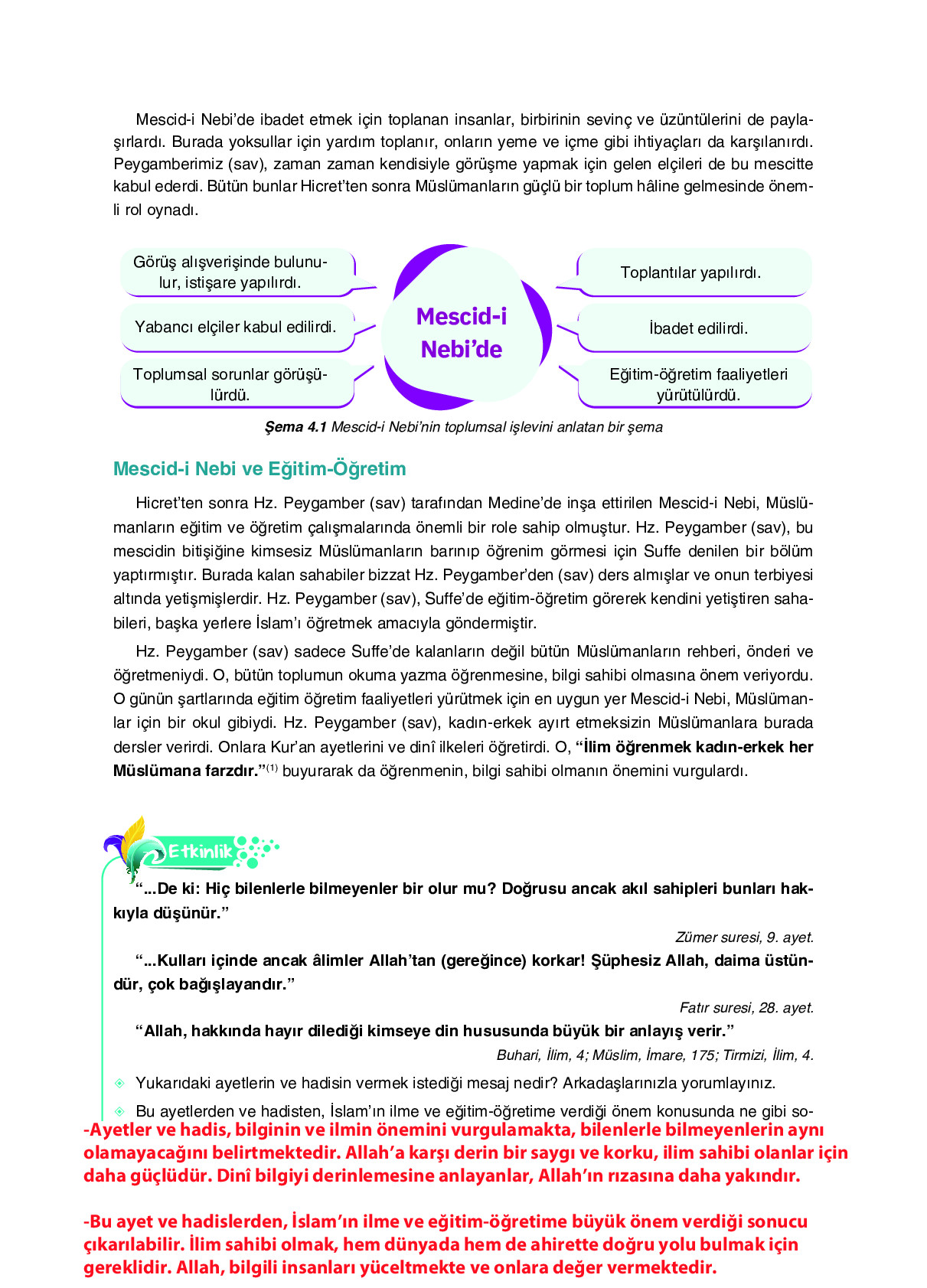 6. Sınıf Sdr Dikey Yayıncılık Din Kültürü Ve Ahlak Bilgisi Ders Kitabı Sayfa 107 Cevapları 6. Sınıf Sdr Dikey Yayıncılık Din Kültürü Ve Ahlak Bilgisi Ders Kitabı Sayfa 107 Cevapları