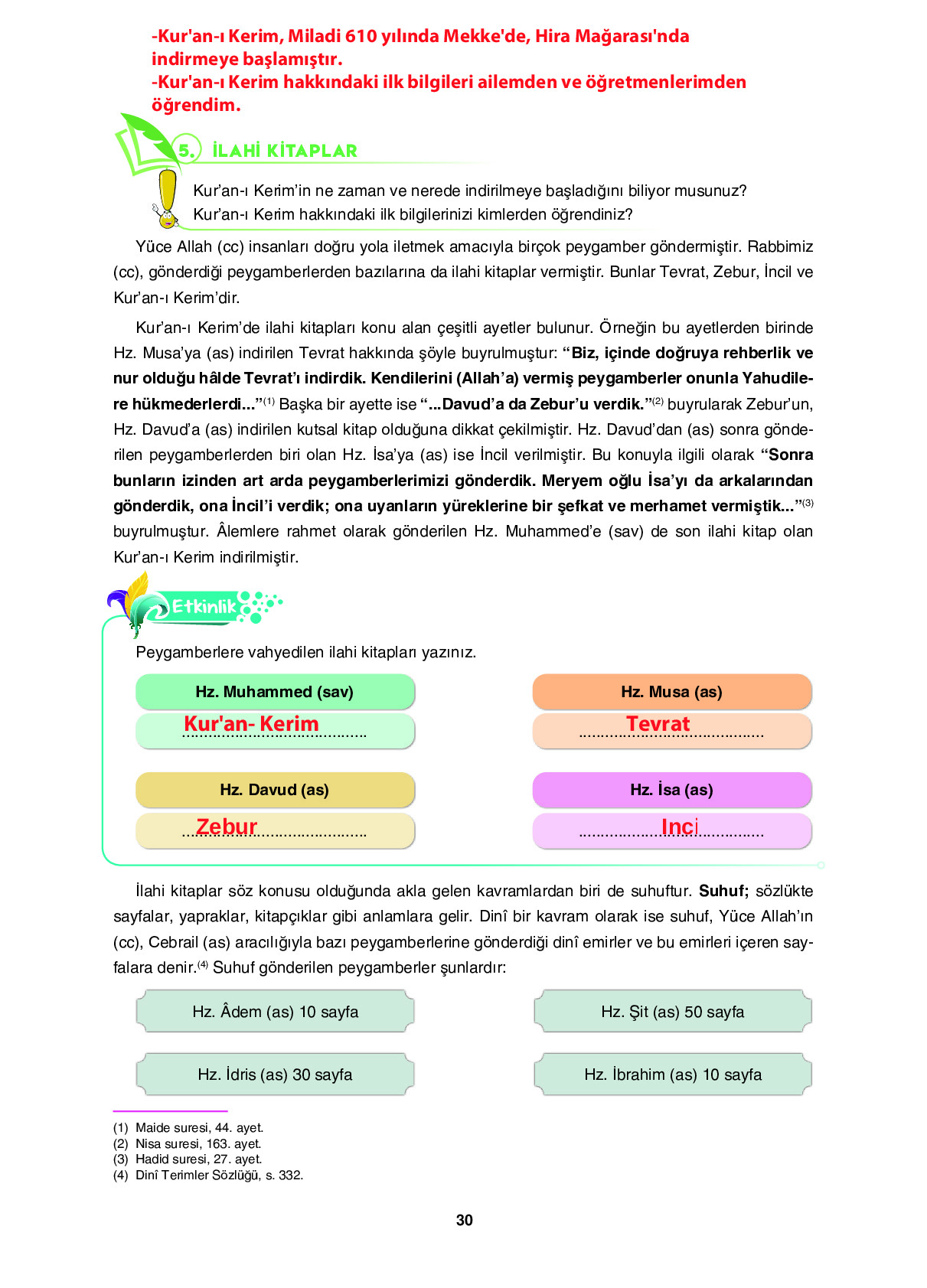 6. Sınıf Sdr Dikey Yayıncılık Din Kültürü Ve Ahlak Bilgisi Ders Kitabı Sayfa 30 Cevapları 6. Sınıf Sdr Dikey Yayıncılık Din Kültürü Ve Ahlak Bilgisi Ders Kitabı Sayfa 30 Cevapları