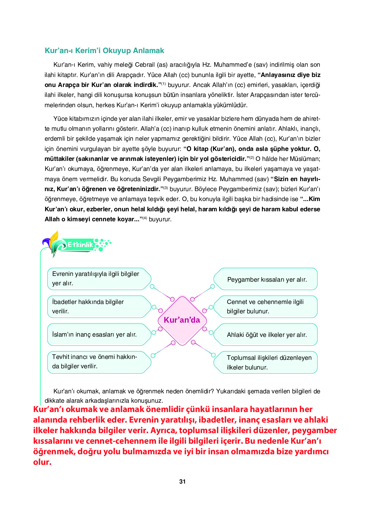 6. Sınıf Sdr Dikey Yayıncılık Din Kültürü Ve Ahlak Bilgisi Ders Kitabı Sayfa 31 Cevapları 6. Sınıf Sdr Dikey Yayıncılık Din Kültürü Ve Ahlak Bilgisi Ders Kitabı Sayfa 31 Cevapları