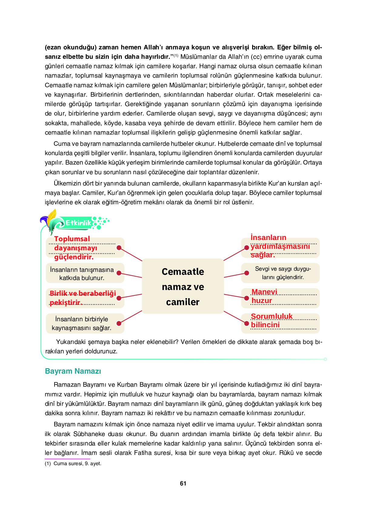 6. Sınıf Sdr Dikey Yayıncılık Din Kültürü Ve Ahlak Bilgisi Ders Kitabı Sayfa 61 Cevapları