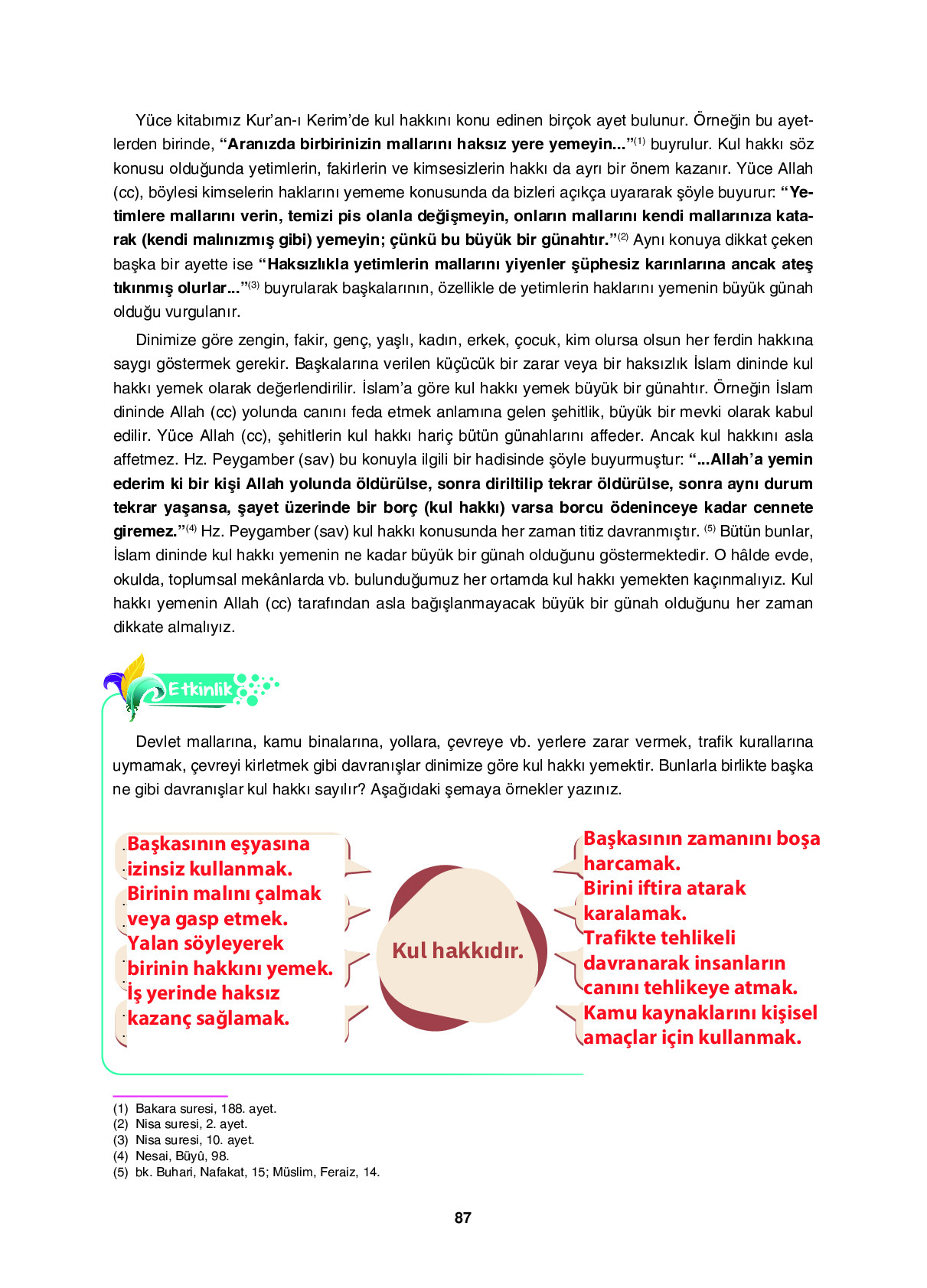 6. Sınıf Sdr Dikey Yayıncılık Din Kültürü Ve Ahlak Bilgisi Ders Kitabı Sayfa 87 Cevapları