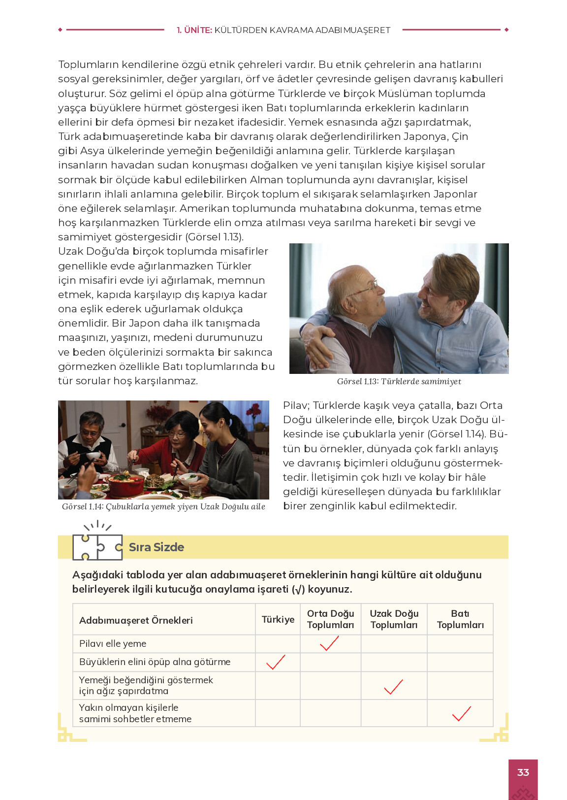 9. Sınıf Meb Yayınları Adabımuaşeret Ders Kitabı Sayfa 33 Cevapları