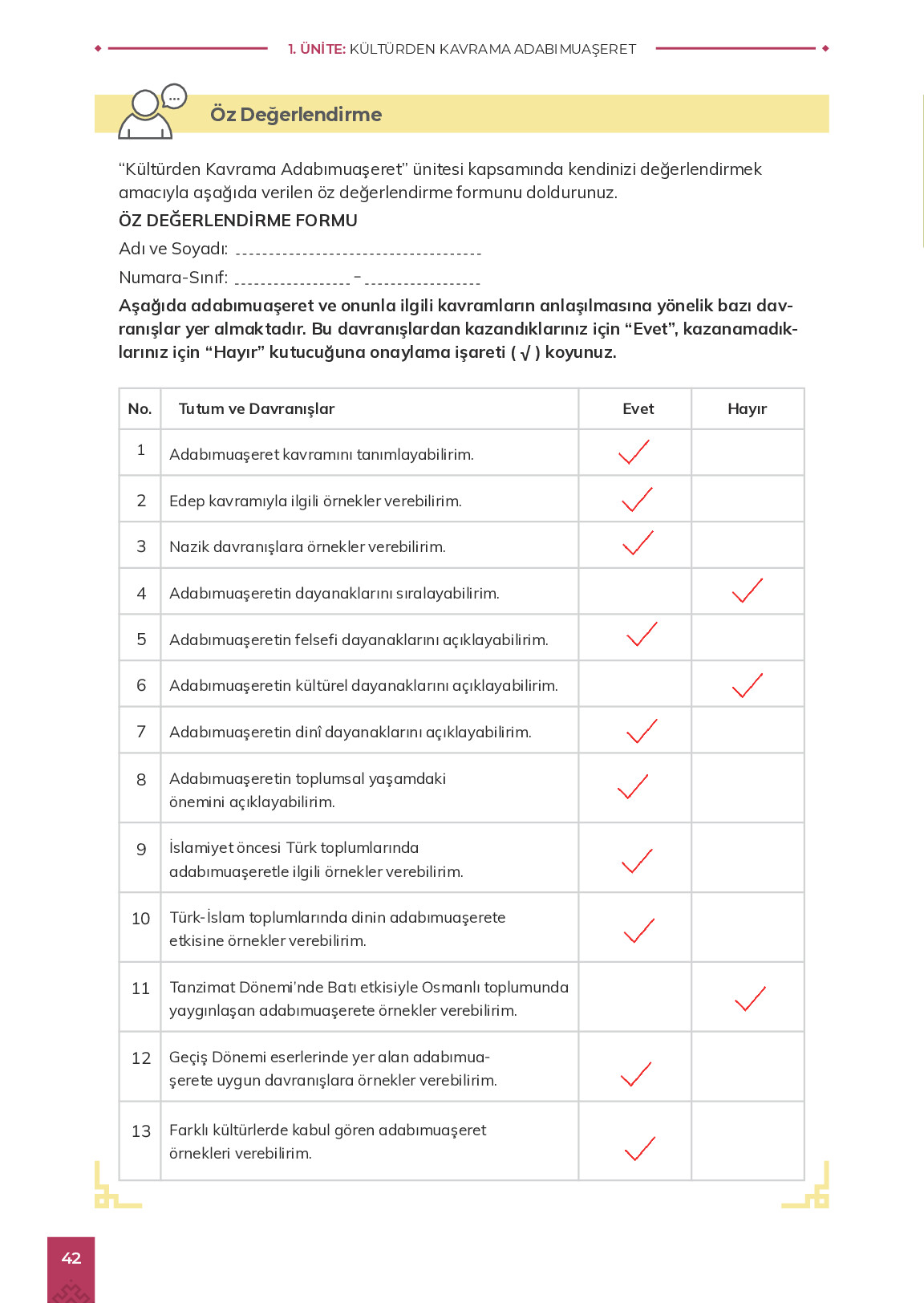 9. Sınıf Meb Yayınları Adabımuaşeret Ders Kitabı Sayfa 42 Cevapları