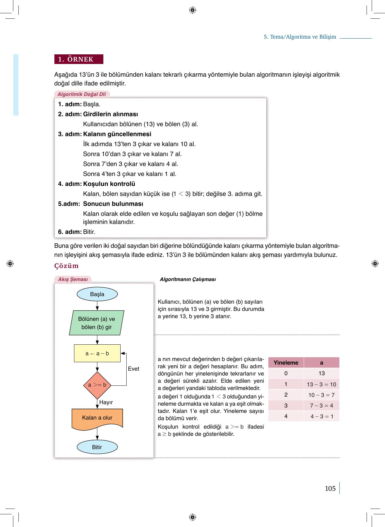 9. Sınıf Meb Yayınları Matematik 2. Kitap Ders Kitabı Sayfa 105 Cevapları