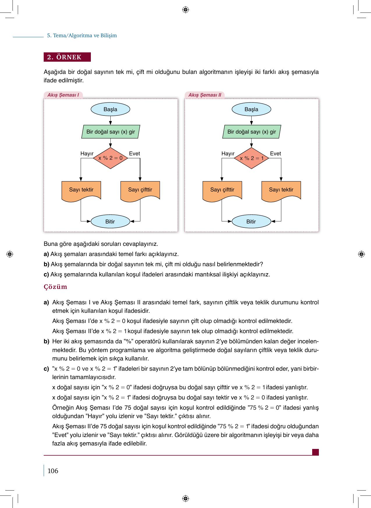 9. Sınıf Meb Yayınları Matematik 2. Kitap Ders Kitabı Sayfa 106 Cevapları