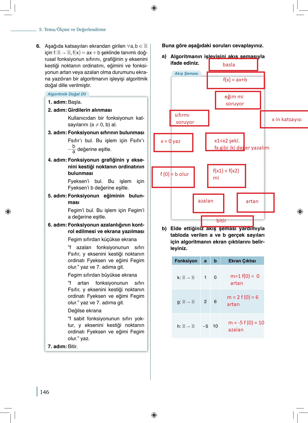 9. Sınıf Meb Yayınları Matematik 2. Kitap Ders Kitabı Sayfa 146 Cevapları