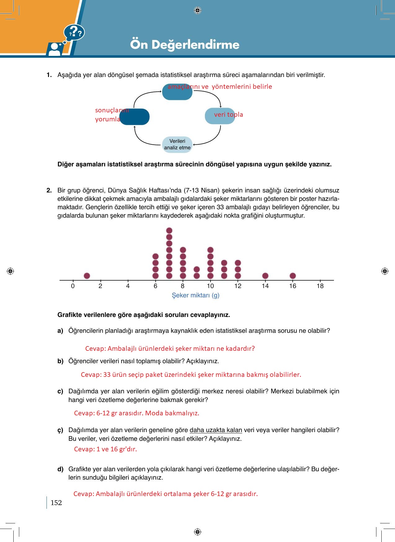 9. Sınıf Meb Yayınları Matematik 2. Kitap Ders Kitabı Sayfa 152 Cevapları