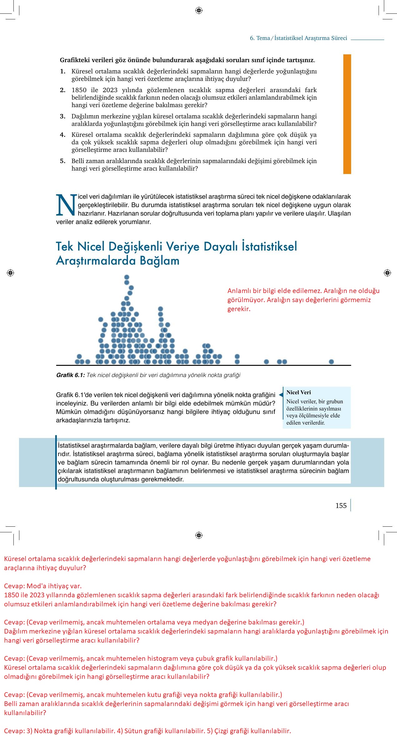 9. Sınıf Meb Yayınları Matematik 2. Kitap Ders Kitabı Sayfa 155 Cevapları