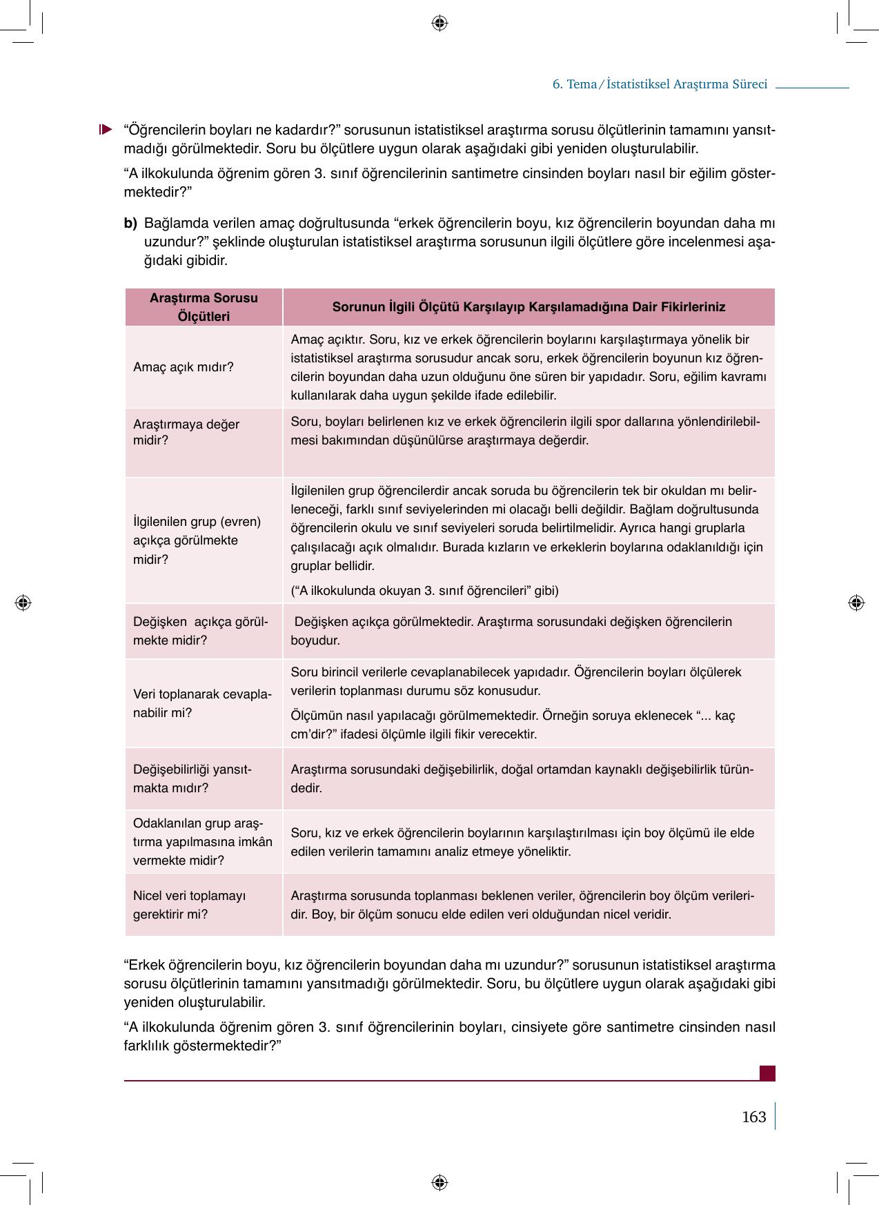 9. Sınıf Meb Yayınları Matematik 2. Kitap Ders Kitabı Sayfa 163 Cevapları