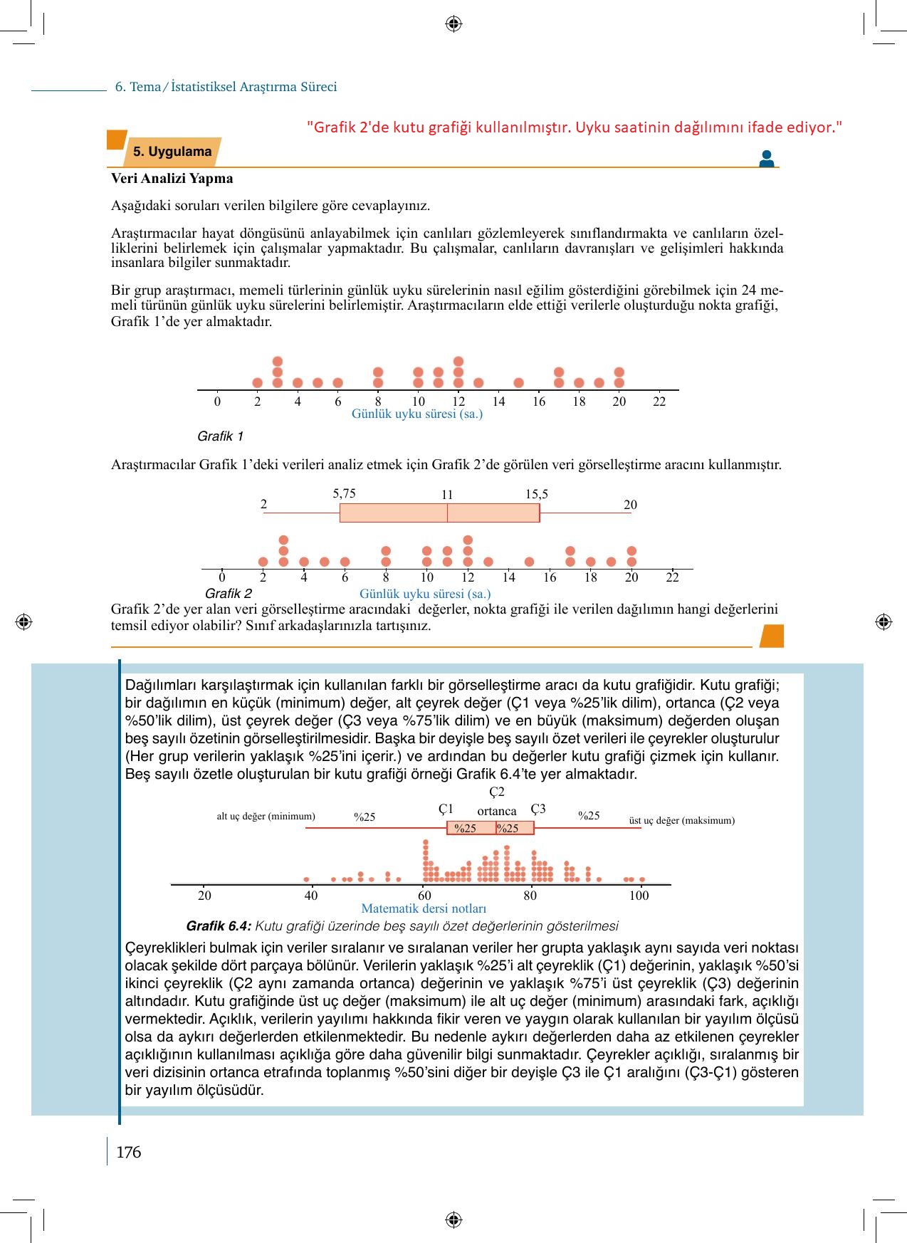 9. Sınıf Meb Yayınları Matematik 2. Kitap Ders Kitabı Sayfa 176 Cevapları