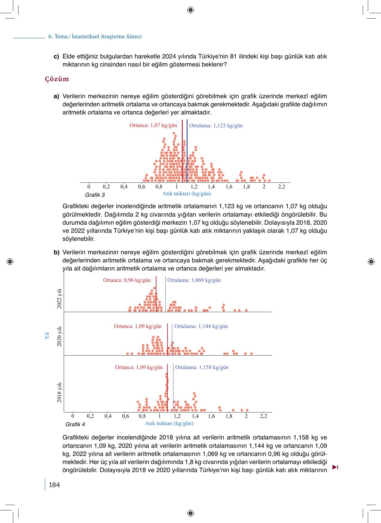 9. Sınıf Meb Yayınları Matematik 2. Kitap Ders Kitabı Sayfa 184 Cevapları
