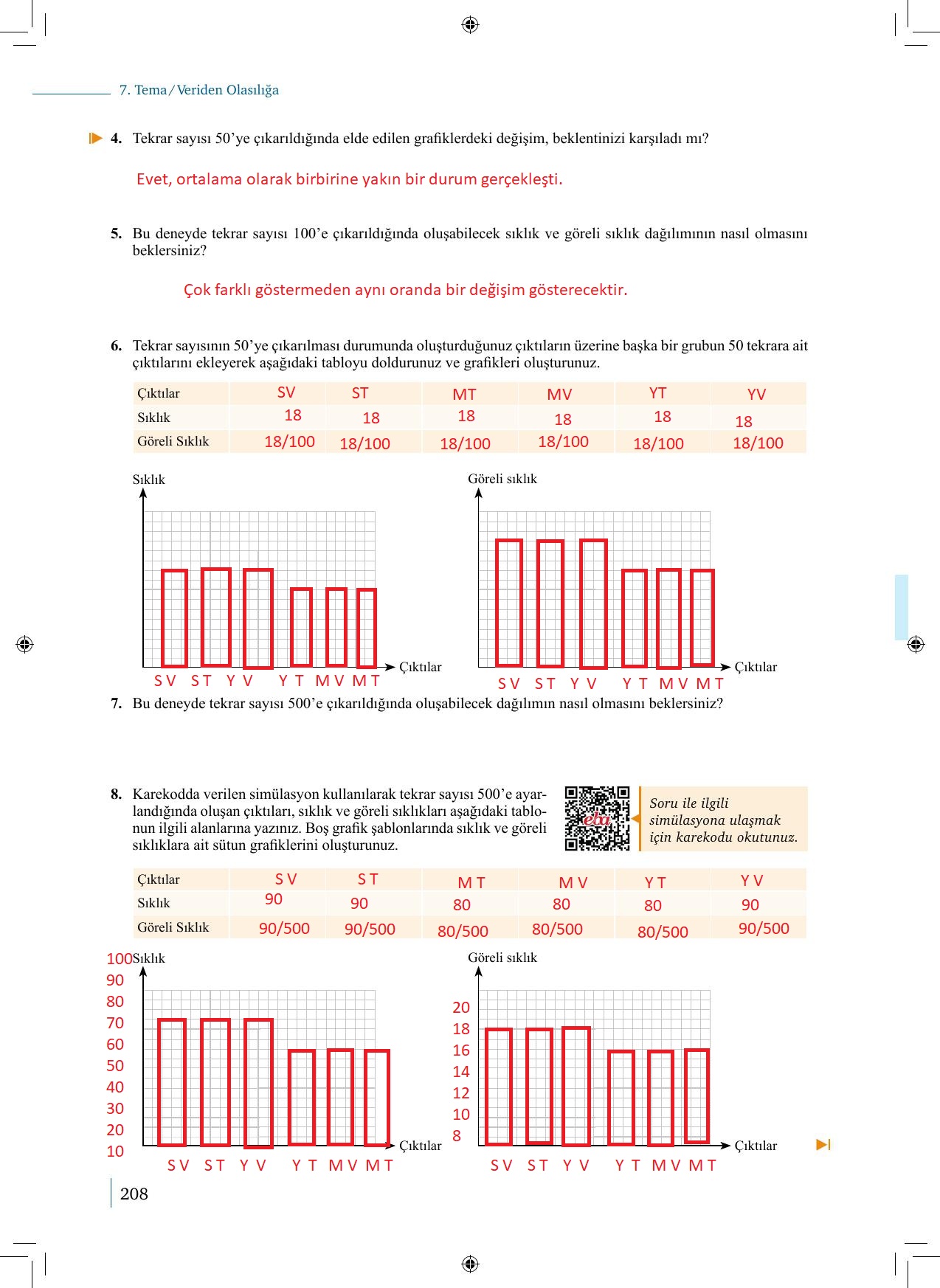 9. Sınıf Meb Yayınları Matematik 2. Kitap Ders Kitabı Sayfa 208 Cevapları