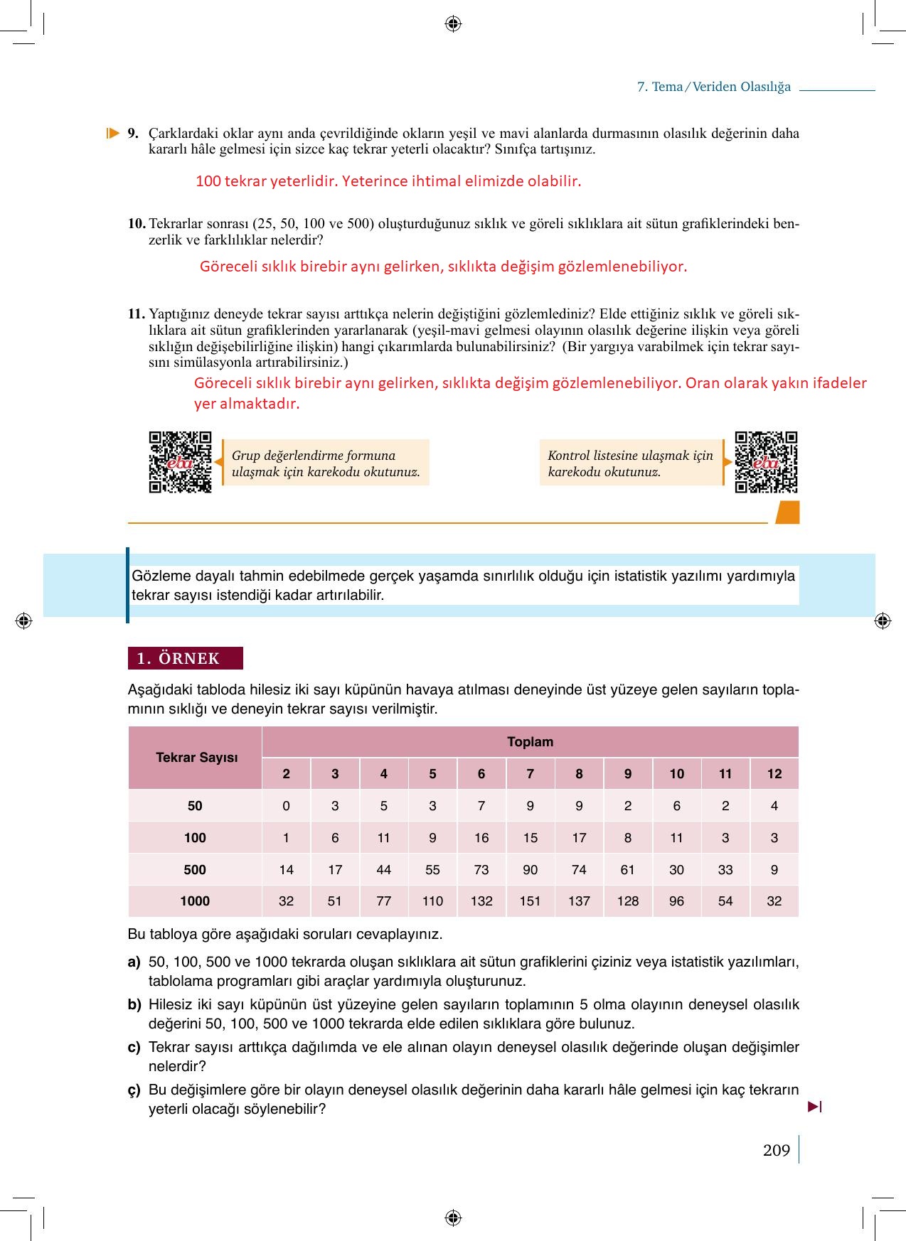 9. Sınıf Meb Yayınları Matematik 2. Kitap Ders Kitabı Sayfa 209 Cevapları