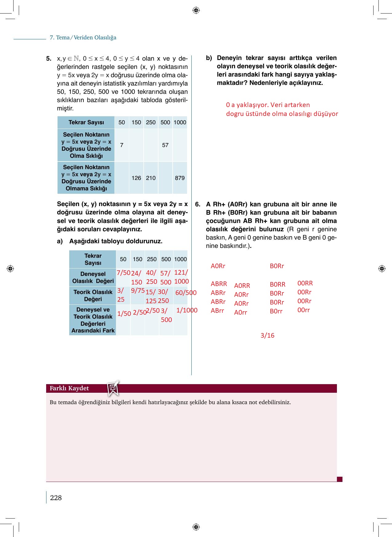 9. Sınıf Meb Yayınları Matematik 2. Kitap Ders Kitabı Sayfa 228 Cevapları