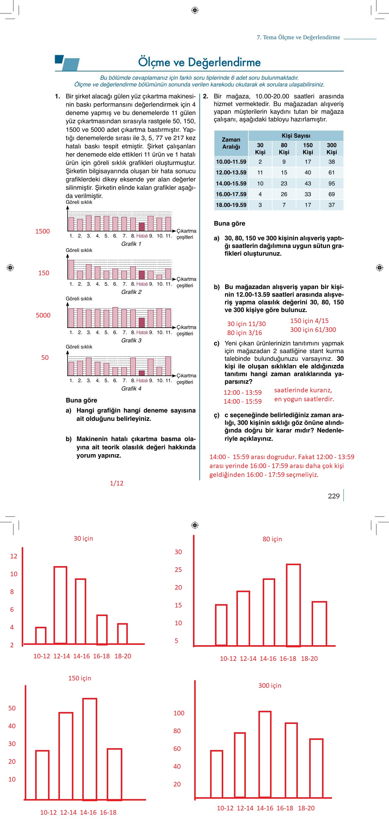 9. Sınıf Meb Yayınları Matematik 2. Kitap Ders Kitabı Sayfa 229 Cevapları