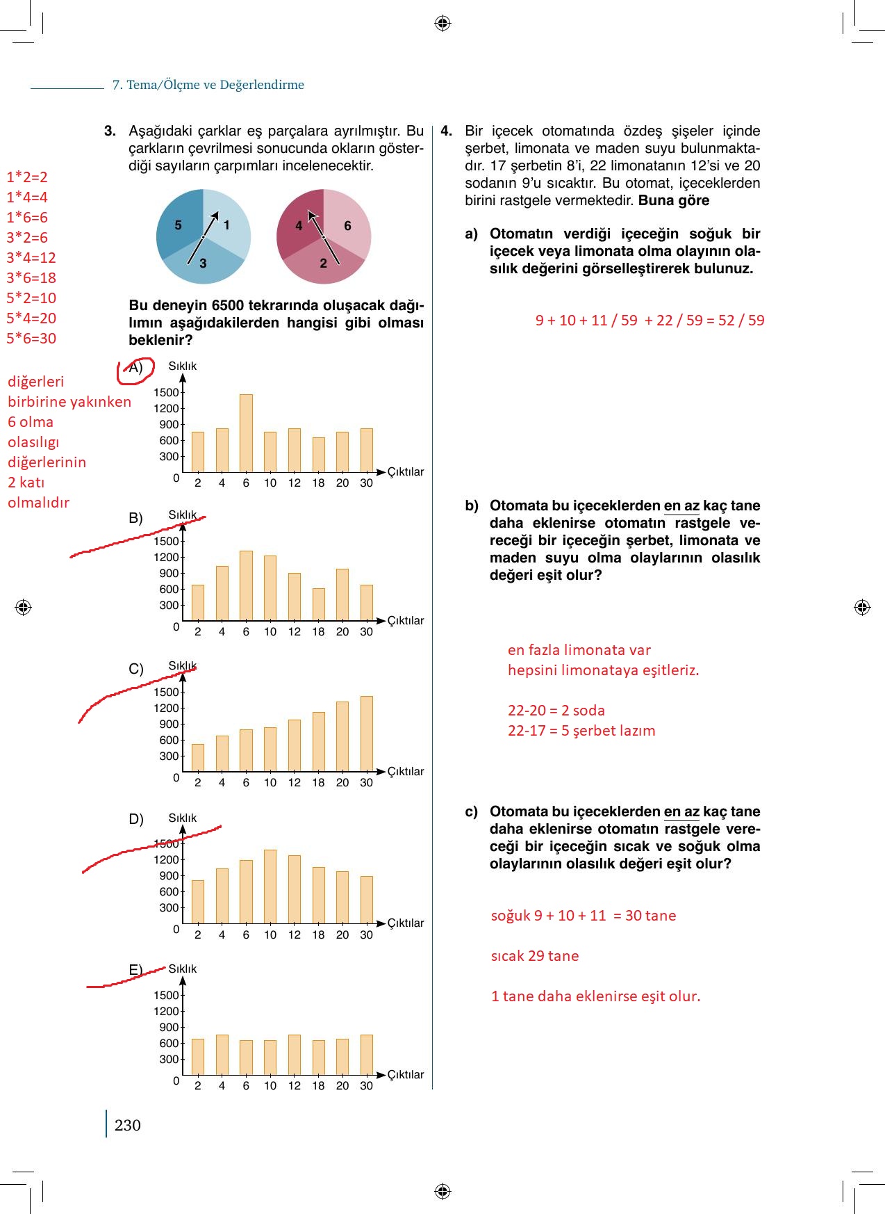 9. Sınıf Meb Yayınları Matematik 2. Kitap Ders Kitabı Sayfa 230 Cevapları