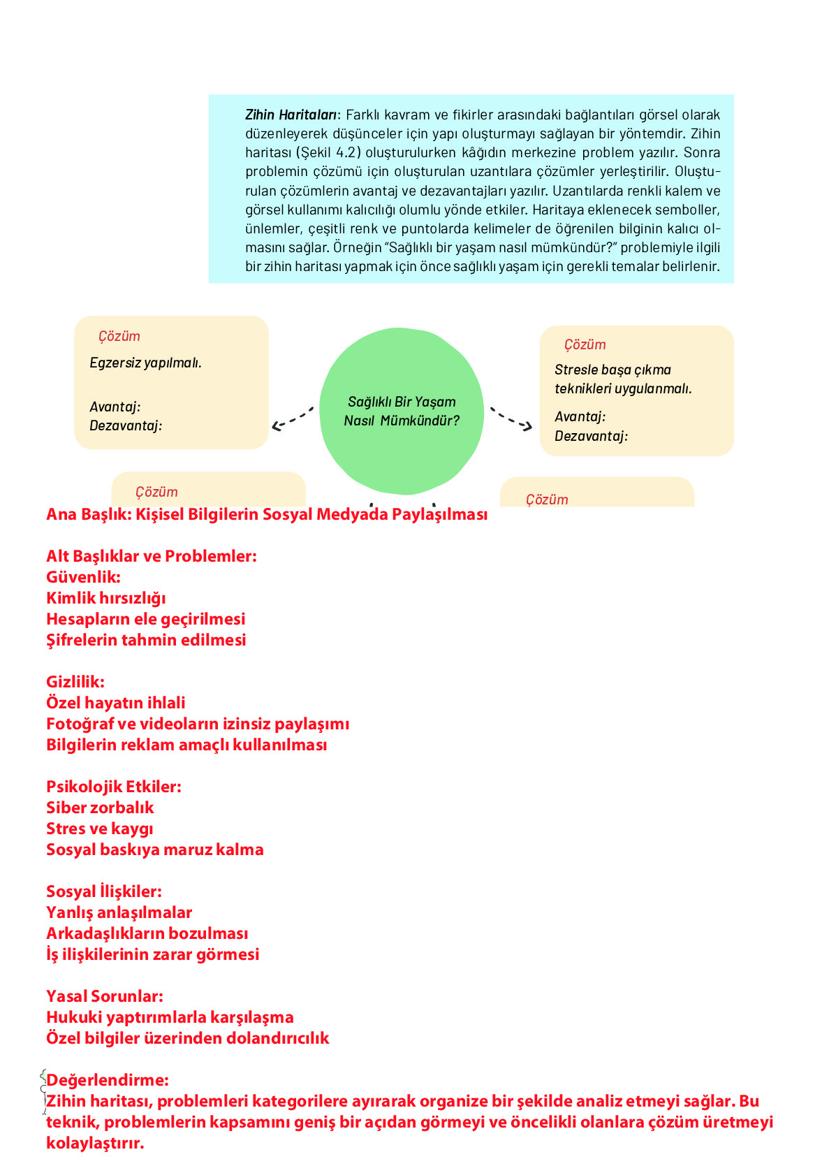 9. Sınıf Meb Yayınları Ortaöğretim Düşünme Eğitimi Ders Kitabı Sayfa 138 Cevapları