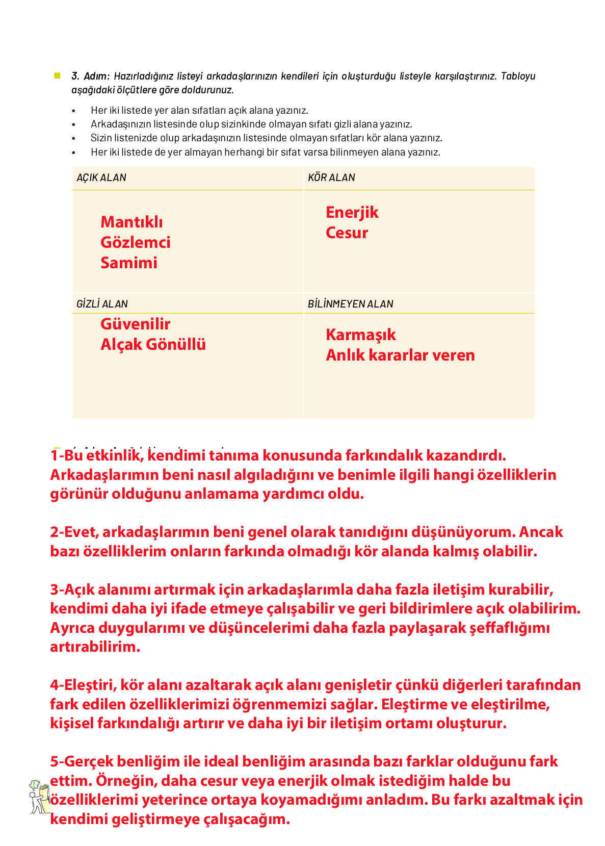 9. Sınıf Meb Yayınları Ortaöğretim Düşünme Eğitimi Ders Kitabı Sayfa 230 Cevapları