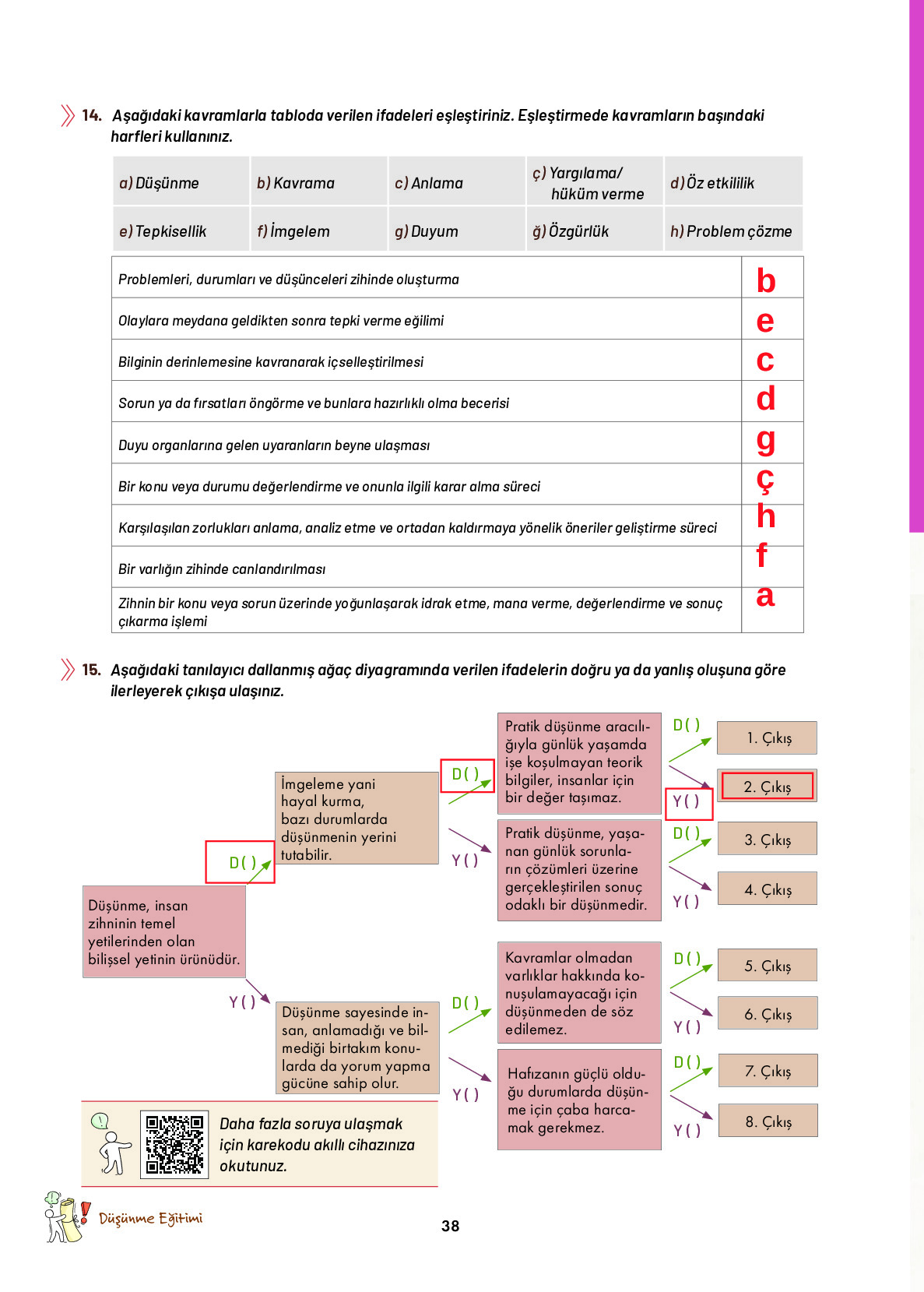 9. Sınıf Meb Yayınları Ortaöğretim Düşünme Eğitimi Ders Kitabı Sayfa 38 Cevapları
