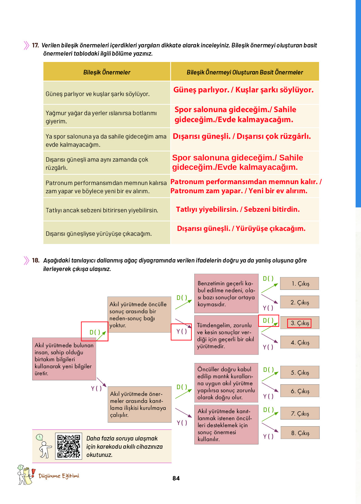 9. Sınıf Meb Yayınları Ortaöğretim Düşünme Eğitimi Ders Kitabı Sayfa 84 Cevapları