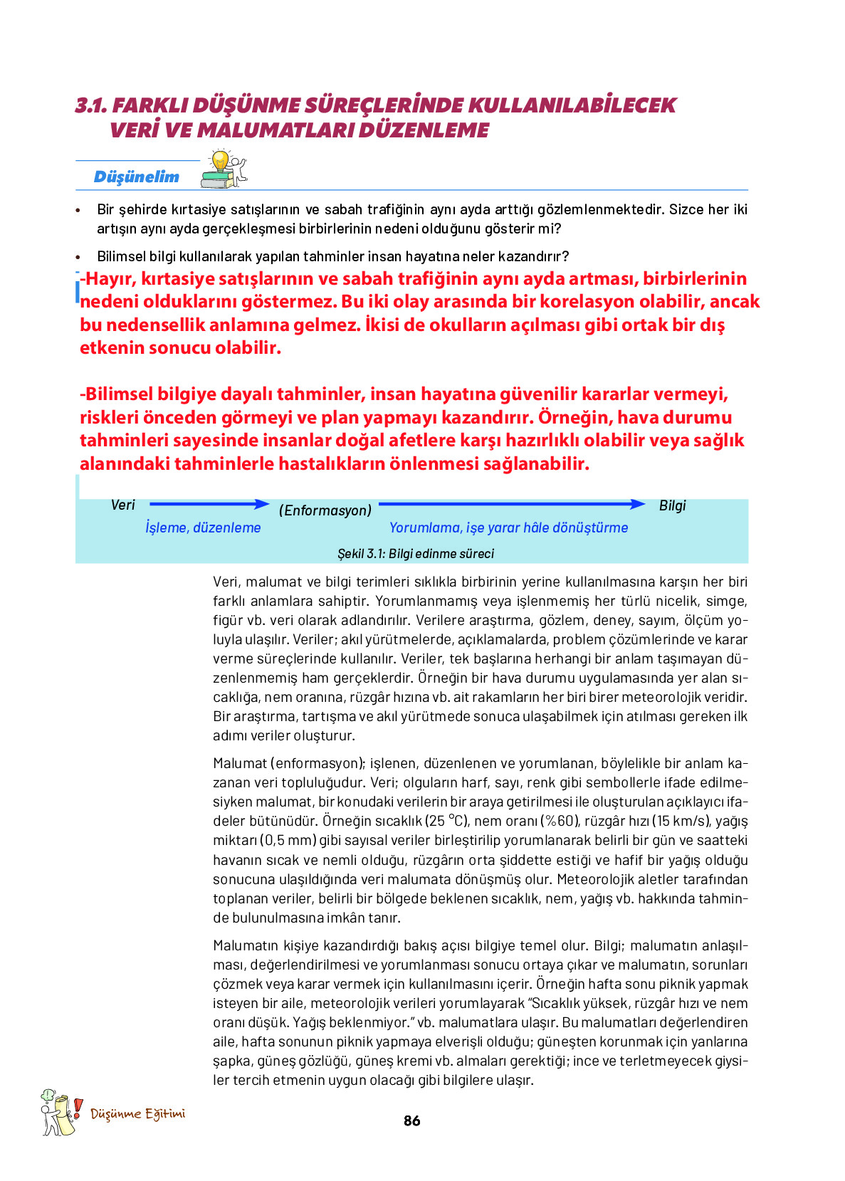 9. Sınıf Meb Yayınları Ortaöğretim Düşünme Eğitimi Ders Kitabı Sayfa 86 Cevapları