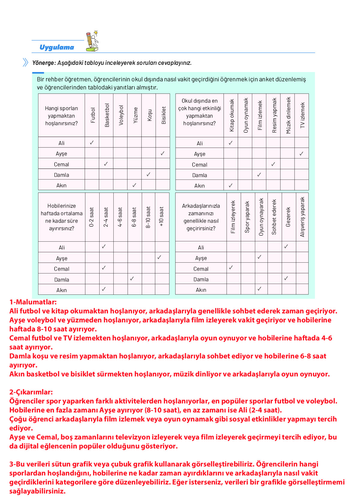 9. Sınıf Meb Yayınları Ortaöğretim Düşünme Eğitimi Ders Kitabı Sayfa 94 Cevapları