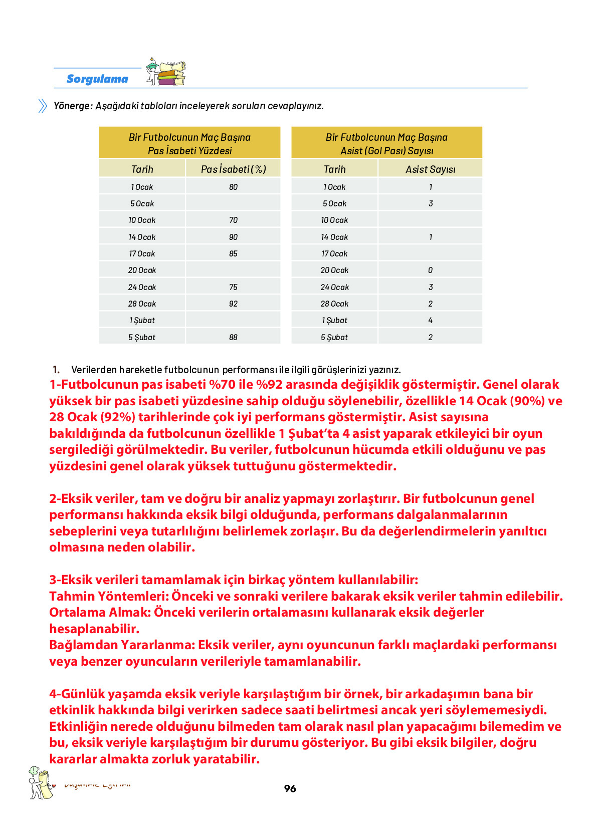 9. Sınıf Meb Yayınları Ortaöğretim Düşünme Eğitimi Ders Kitabı Sayfa 96 Cevapları