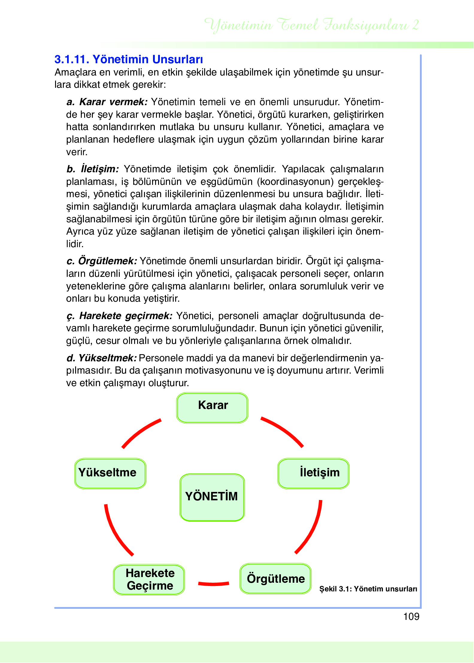 9. Sınıf Meb Yayınları Yönetim Bilimi Ders Kitabı Sayfa 109 Cevapları