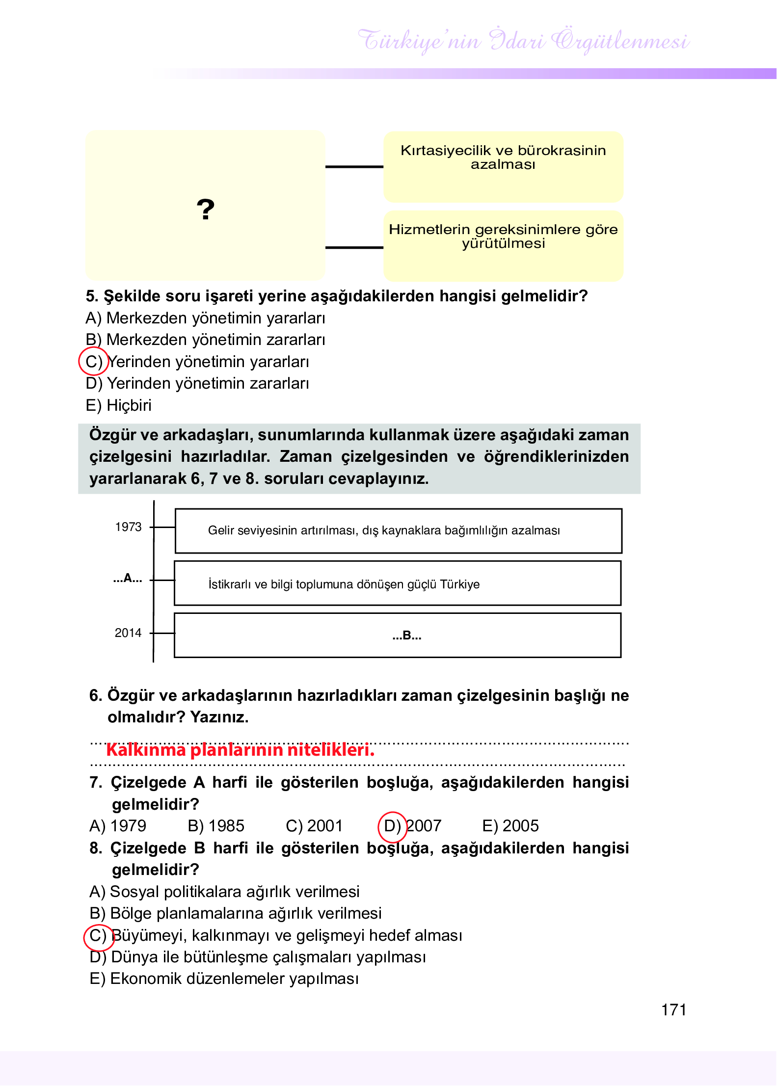9. Sınıf Meb Yayınları Yönetim Bilimi Ders Kitabı Sayfa 171 Cevapları 9. Sınıf Meb Yayınları Yönetim Bilimi Ders Kitabı Sayfa 171 Cevapları