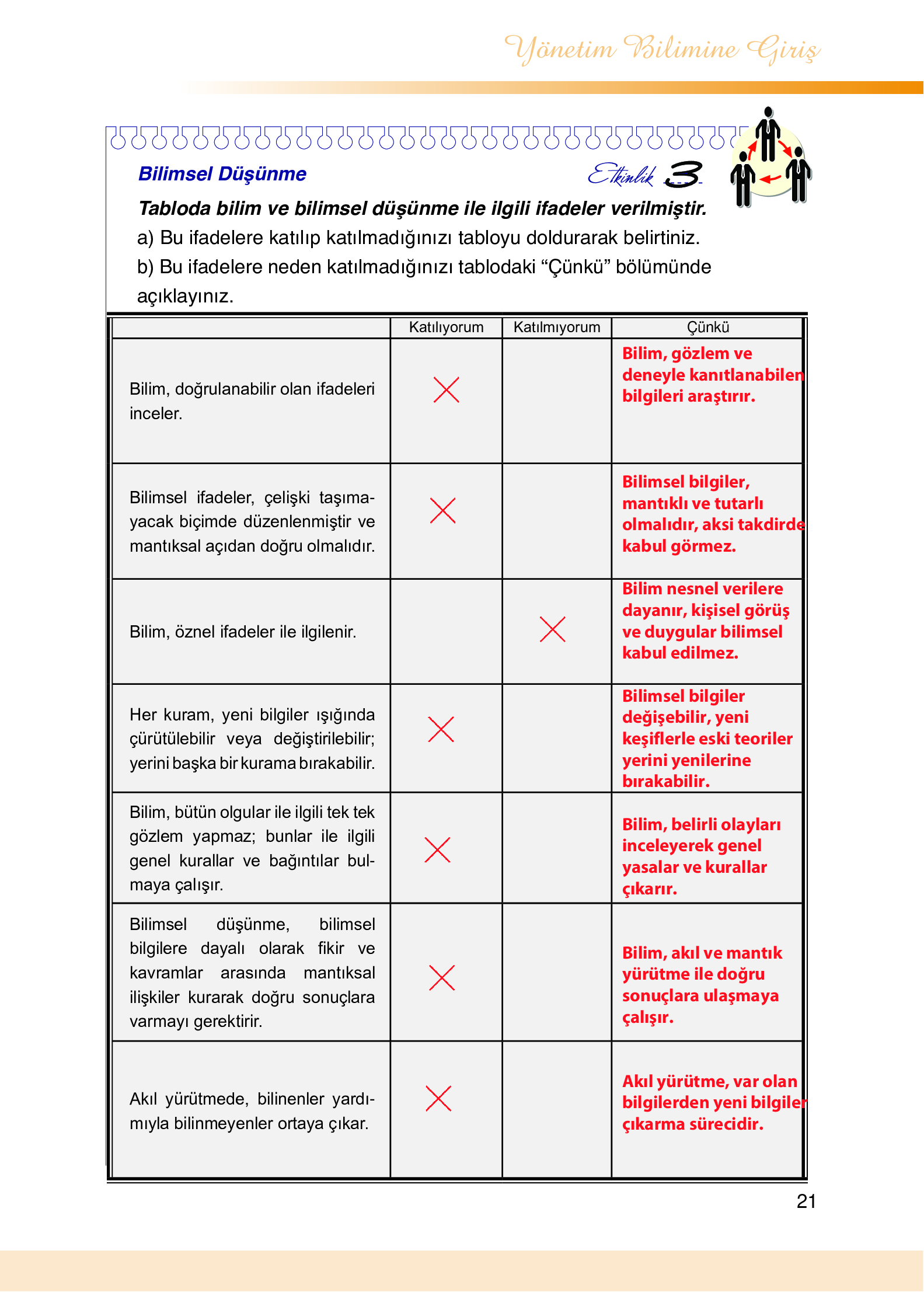 9. Sınıf Meb Yayınları Yönetim Bilimi Ders Kitabı Sayfa 21 Cevapları 9. Sınıf Meb Yayınları Yönetim Bilimi Ders Kitabı Sayfa 21 Cevapları