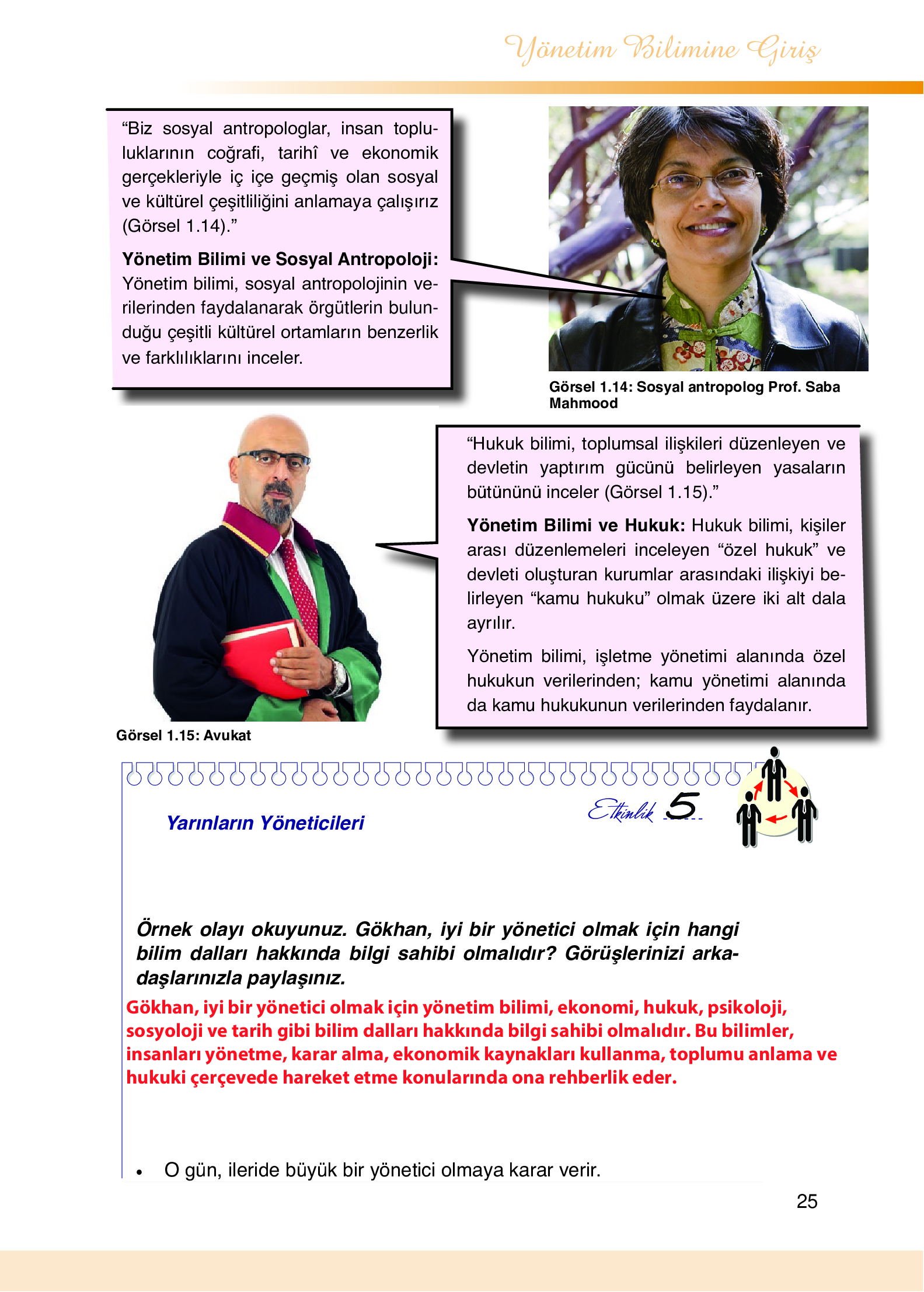 9. Sınıf Meb Yayınları Yönetim Bilimi Ders Kitabı Sayfa 25 Cevapları