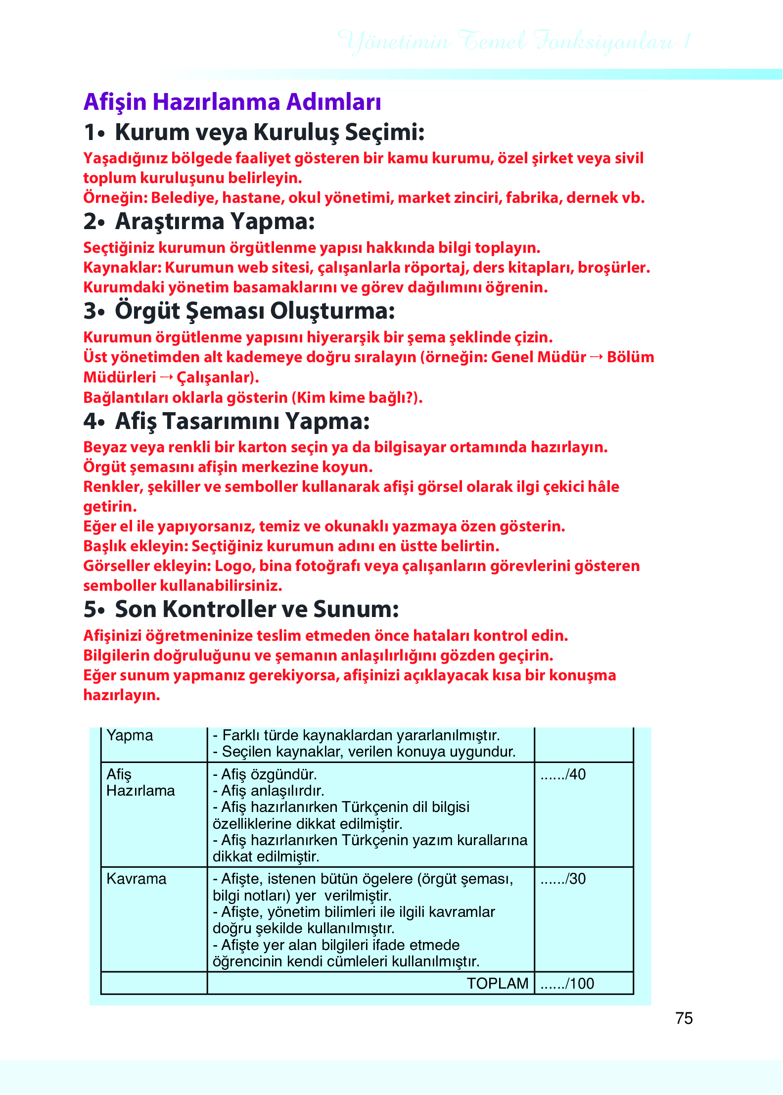 9. Sınıf Meb Yayınları Yönetim Bilimi Ders Kitabı Sayfa 75 Cevapları