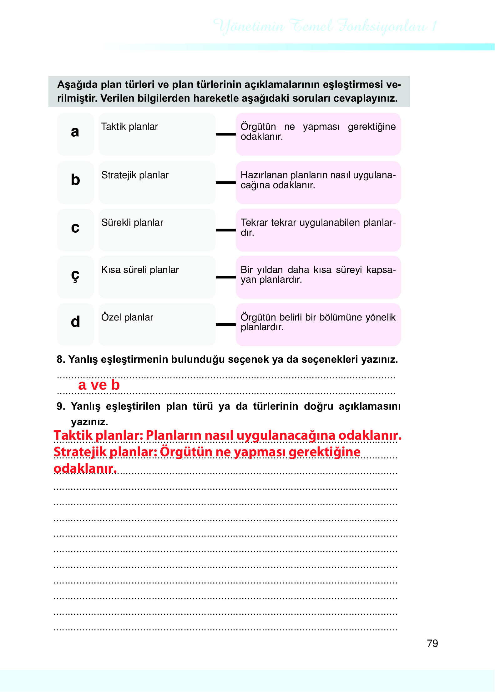 9. Sınıf Meb Yayınları Yönetim Bilimi Ders Kitabı Sayfa 79 Cevapları