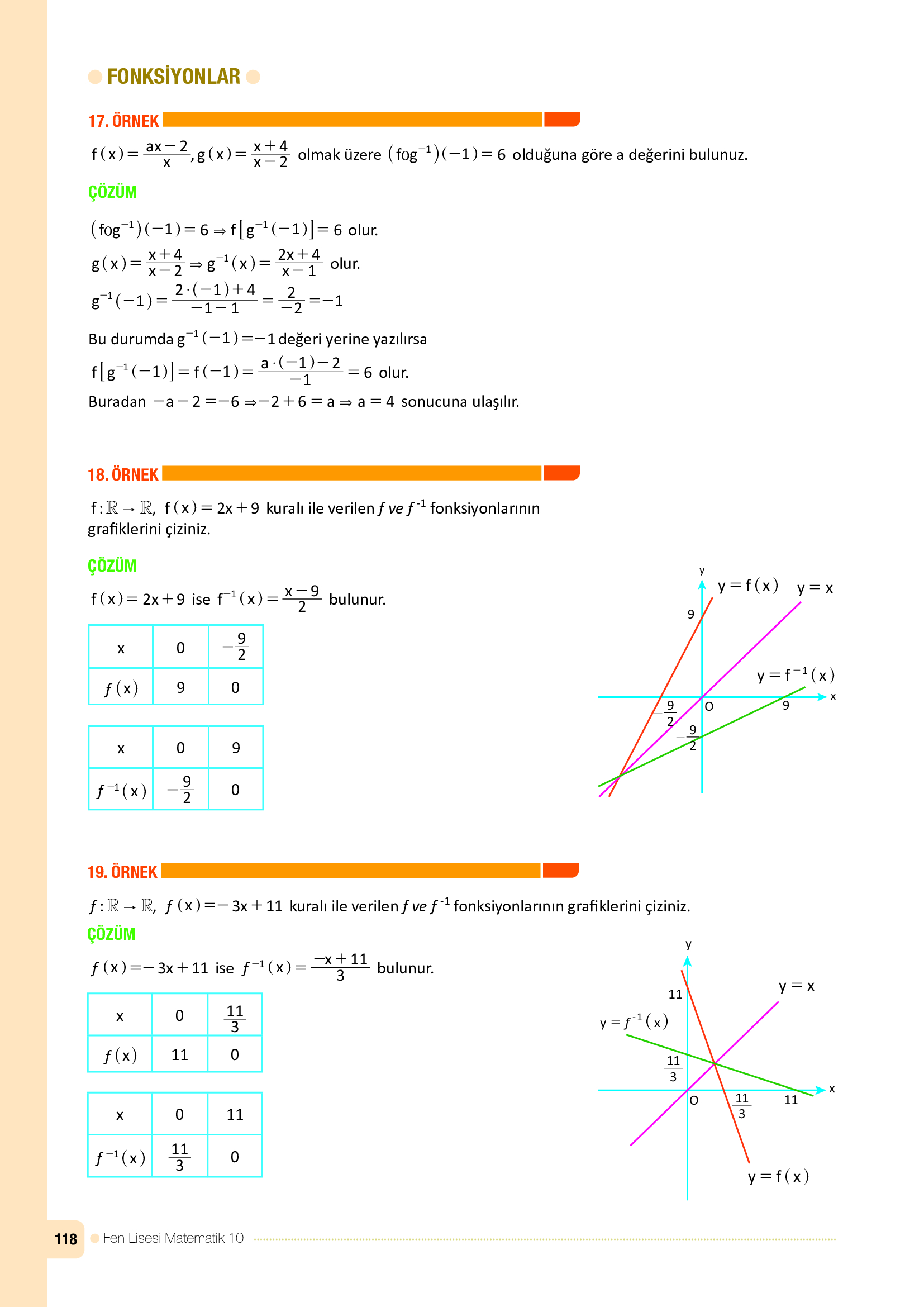 10. Sınıf Meb Yayınları Fen Lisesi Matematik Ders Kitabı Sayfa 118 Cevapları