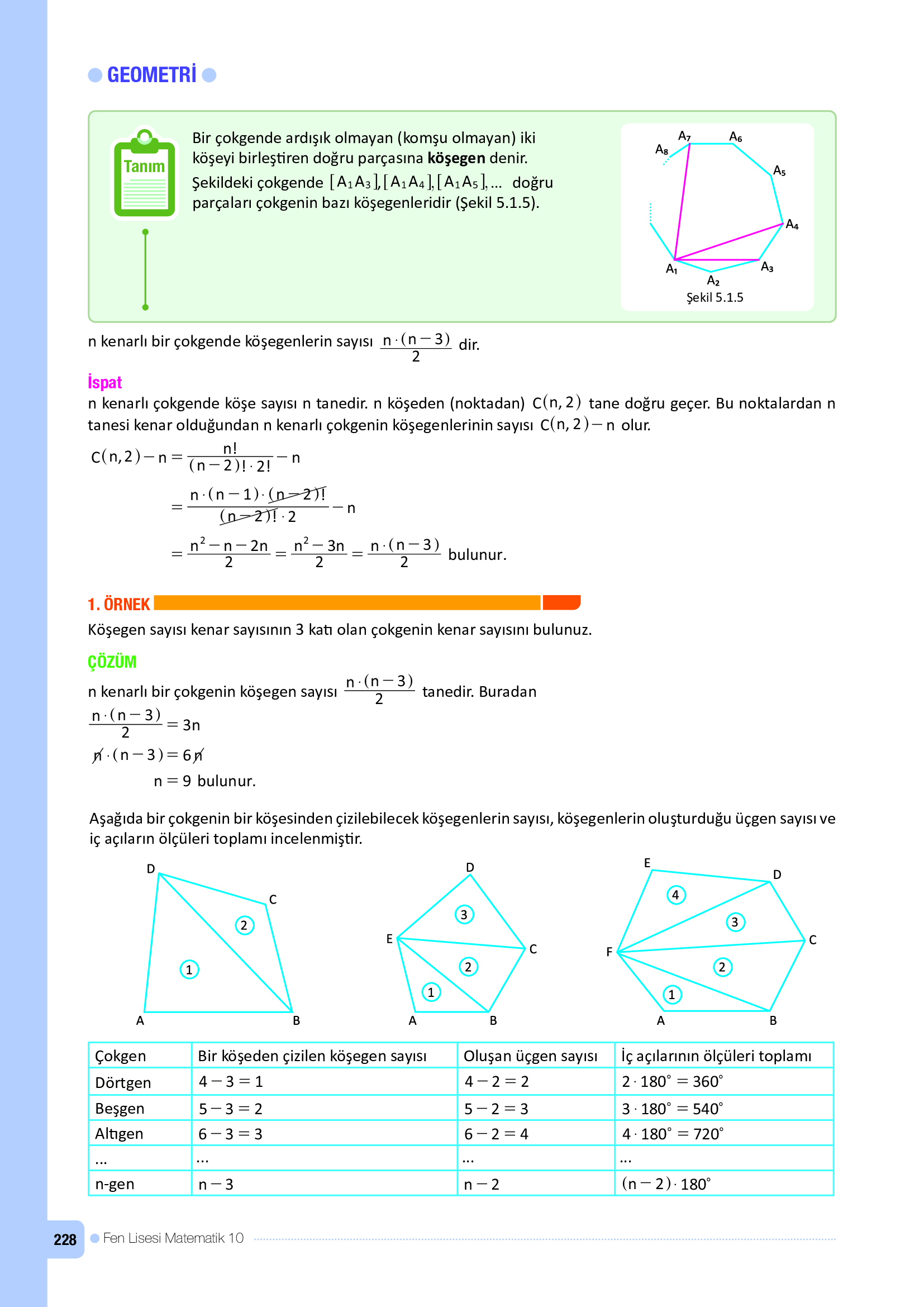 10. Sınıf Meb Yayınları Fen Lisesi Matematik Ders Kitabı Sayfa 228 Cevapları