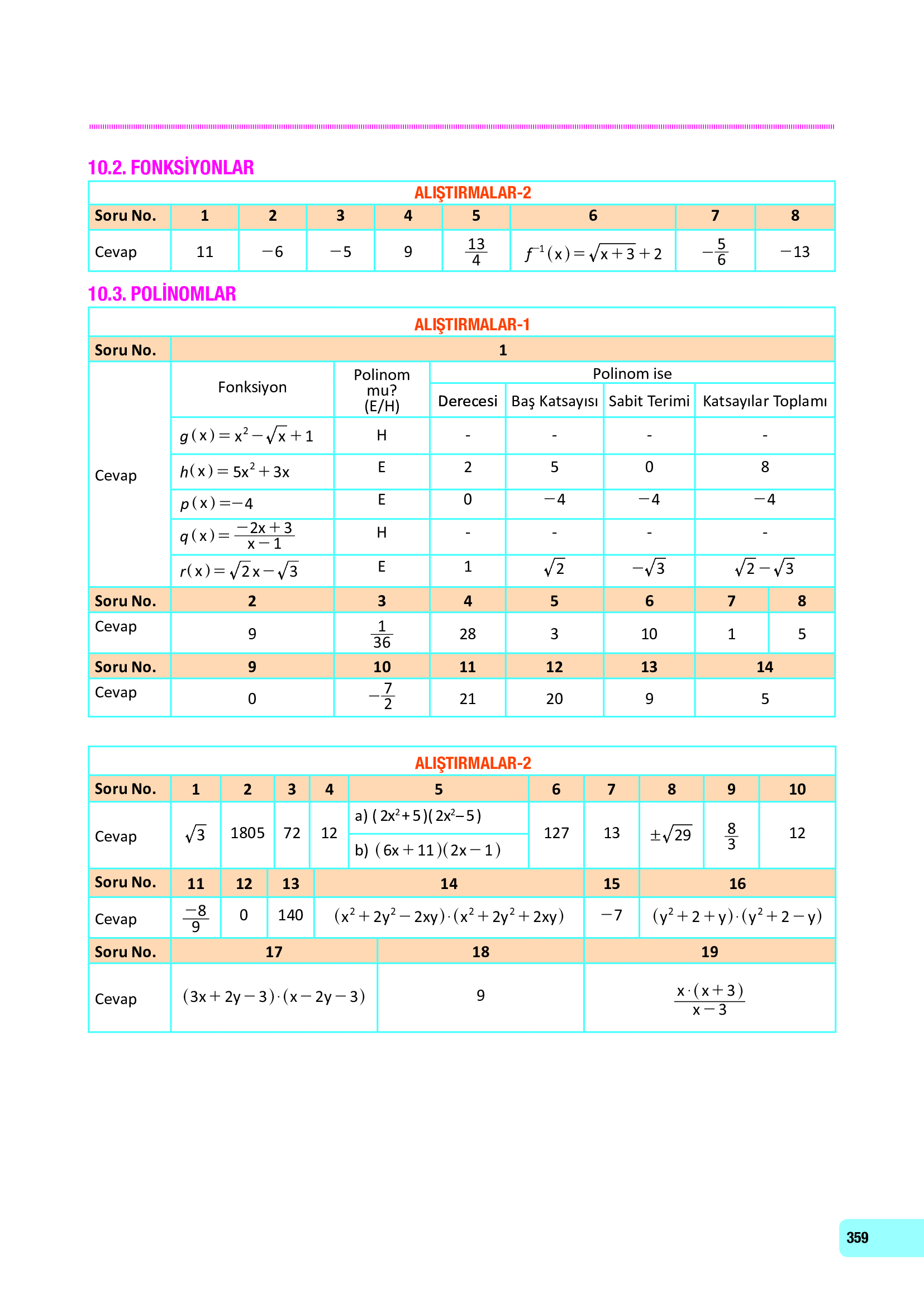10. Sınıf Meb Yayınları Fen Lisesi Matematik Ders Kitabı Sayfa 359 Cevapları 10. Sınıf Meb Yayınları Fen Lisesi Matematik Ders Kitabı Sayfa 359 Cevapları