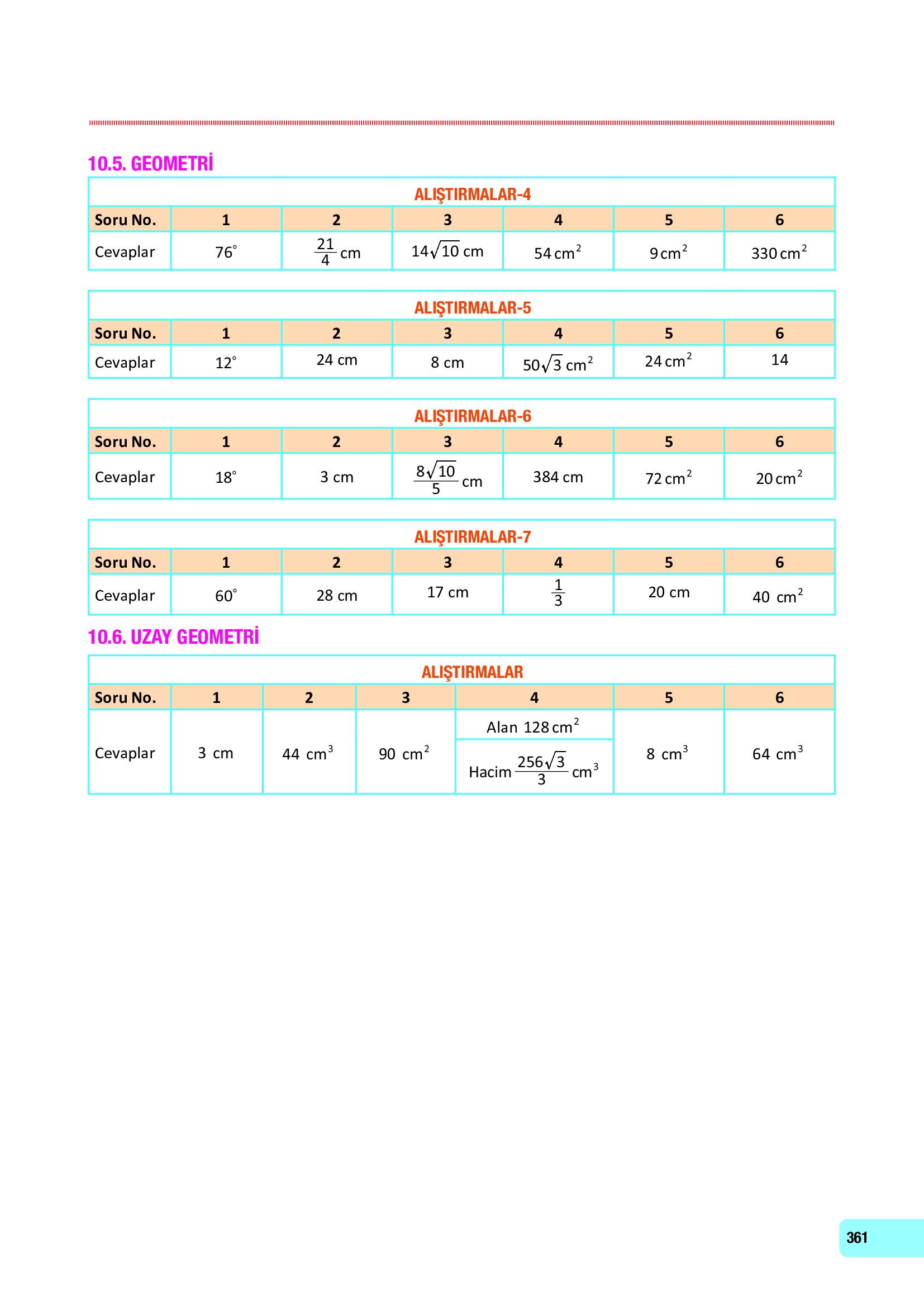 10. Sınıf Meb Yayınları Fen Lisesi Matematik Ders Kitabı Sayfa 361 Cevapları