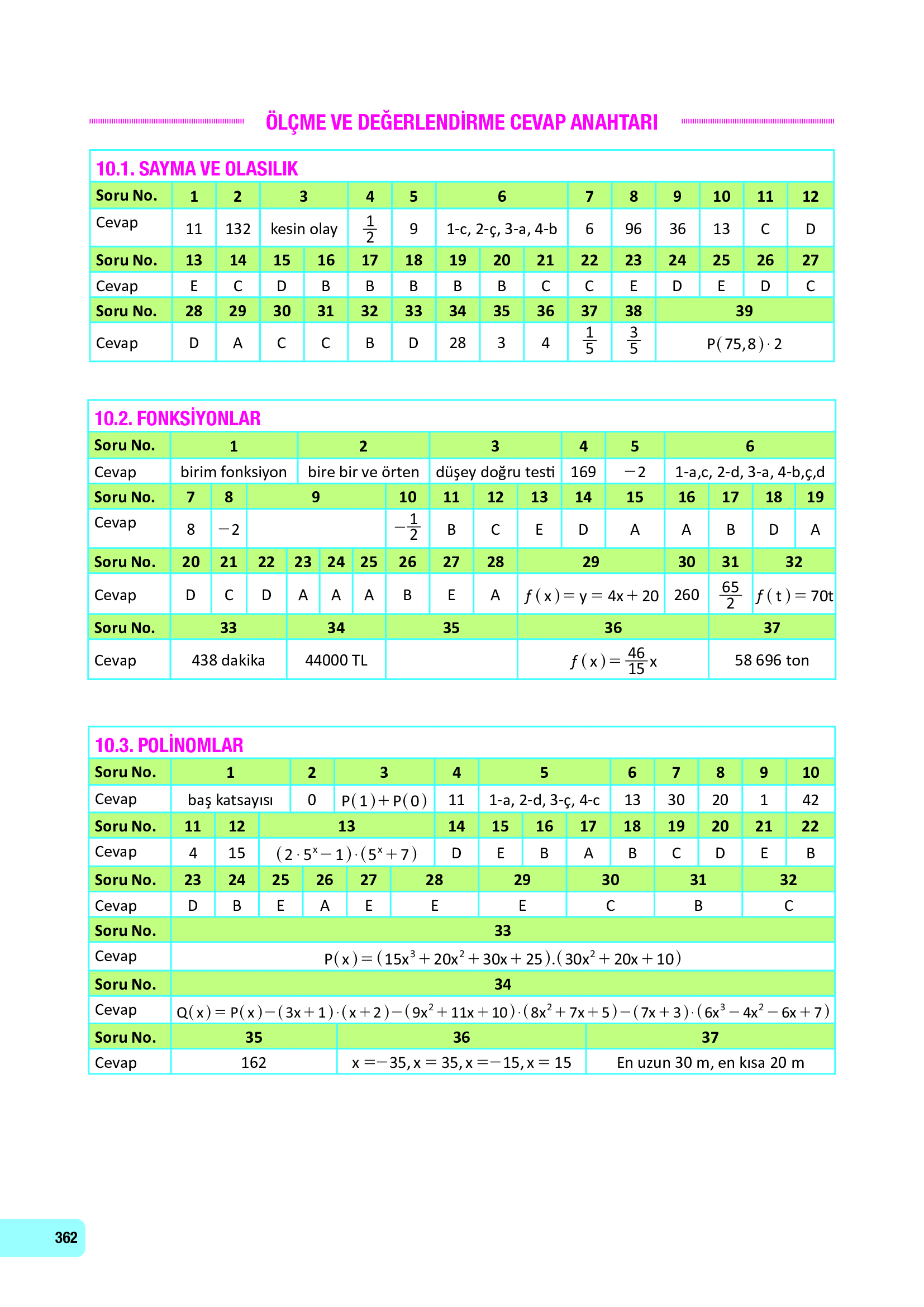 10. Sınıf Meb Yayınları Fen Lisesi Matematik Ders Kitabı Sayfa 362 Cevapları 10. Sınıf Meb Yayınları Fen Lisesi Matematik Ders Kitabı Sayfa 362 Cevapları