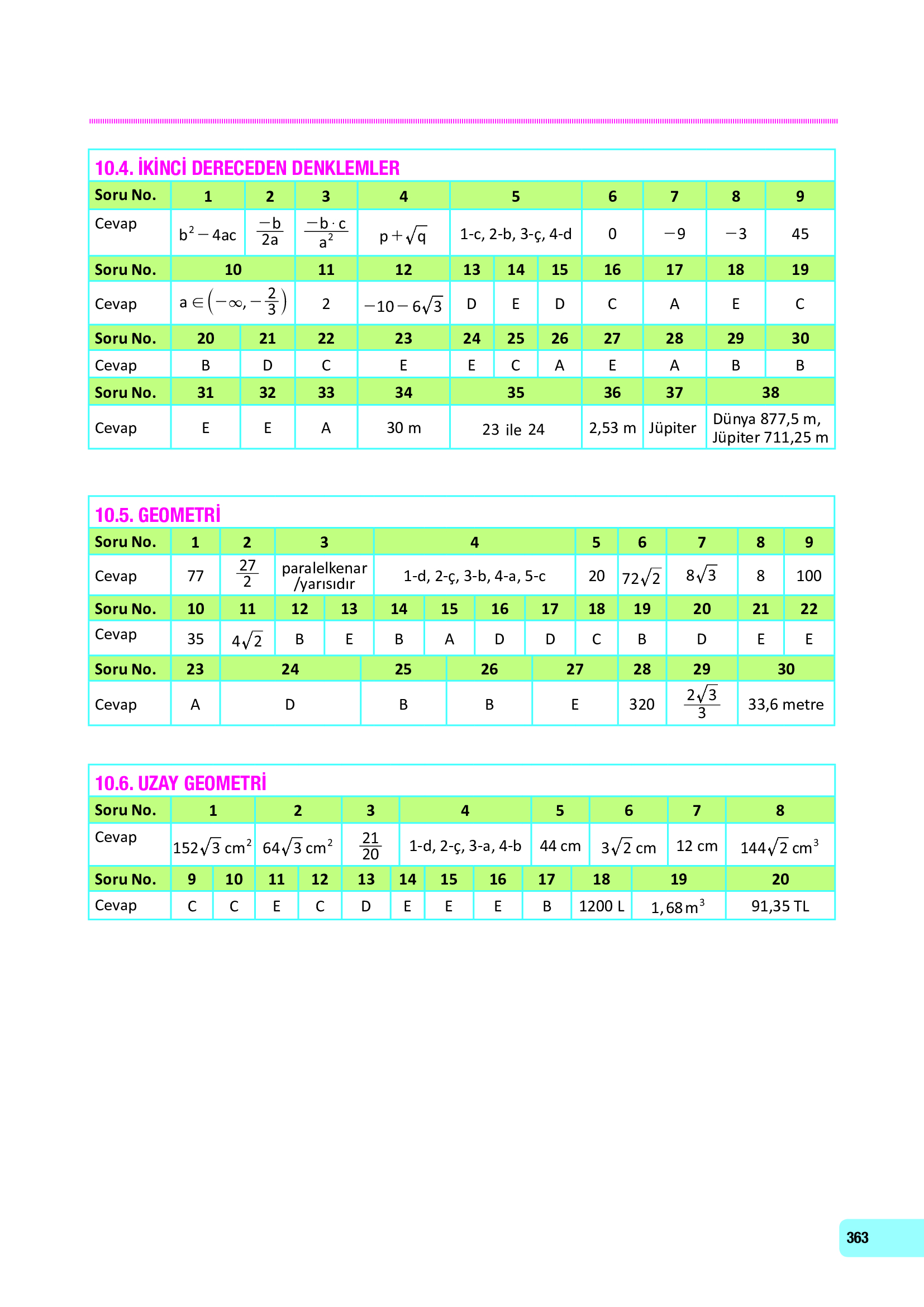 10. Sınıf Meb Yayınları Fen Lisesi Matematik Ders Kitabı Sayfa 363 Cevapları