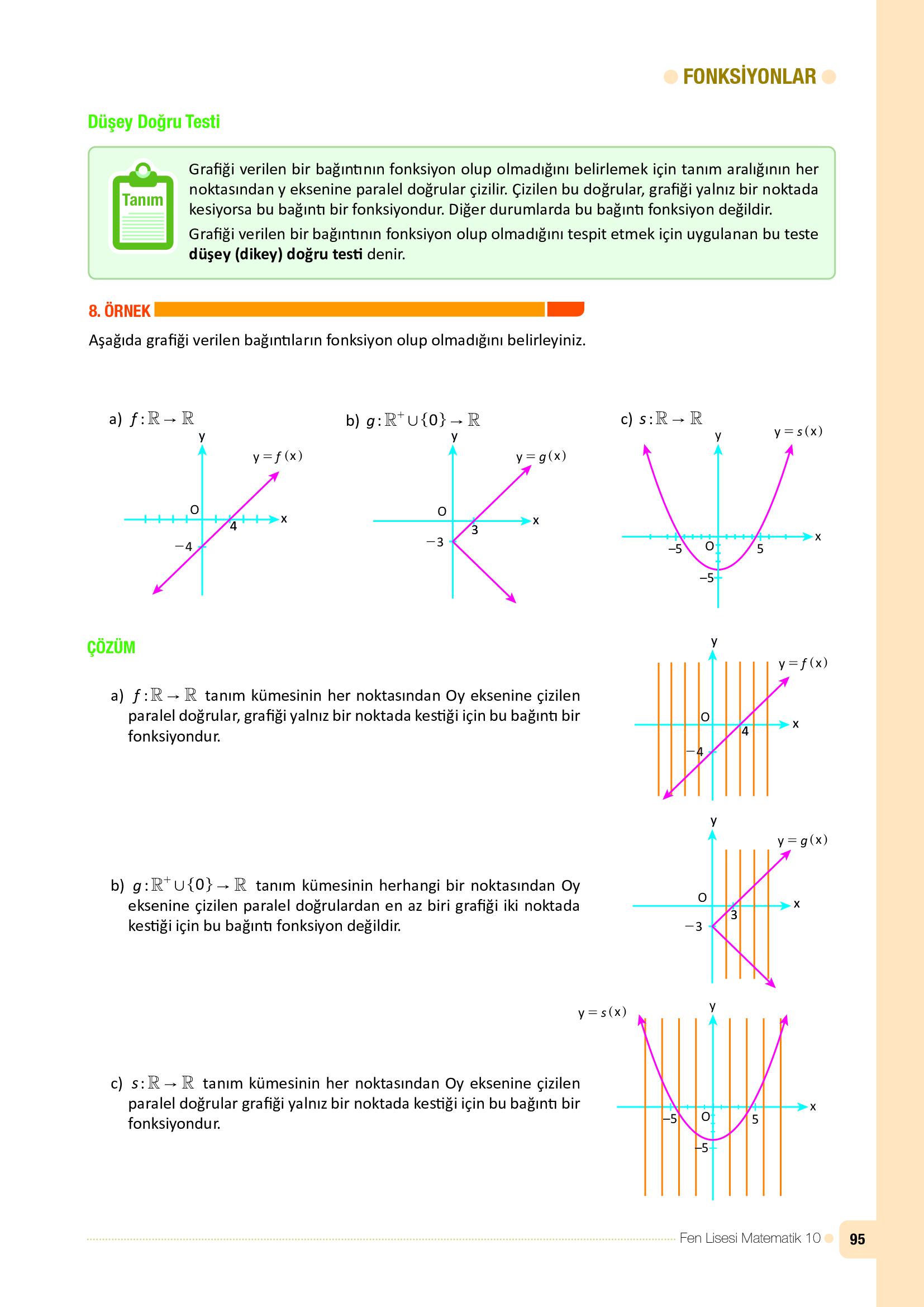 10. Sınıf Meb Yayınları Fen Lisesi Matematik Ders Kitabı Sayfa 95 Cevapları