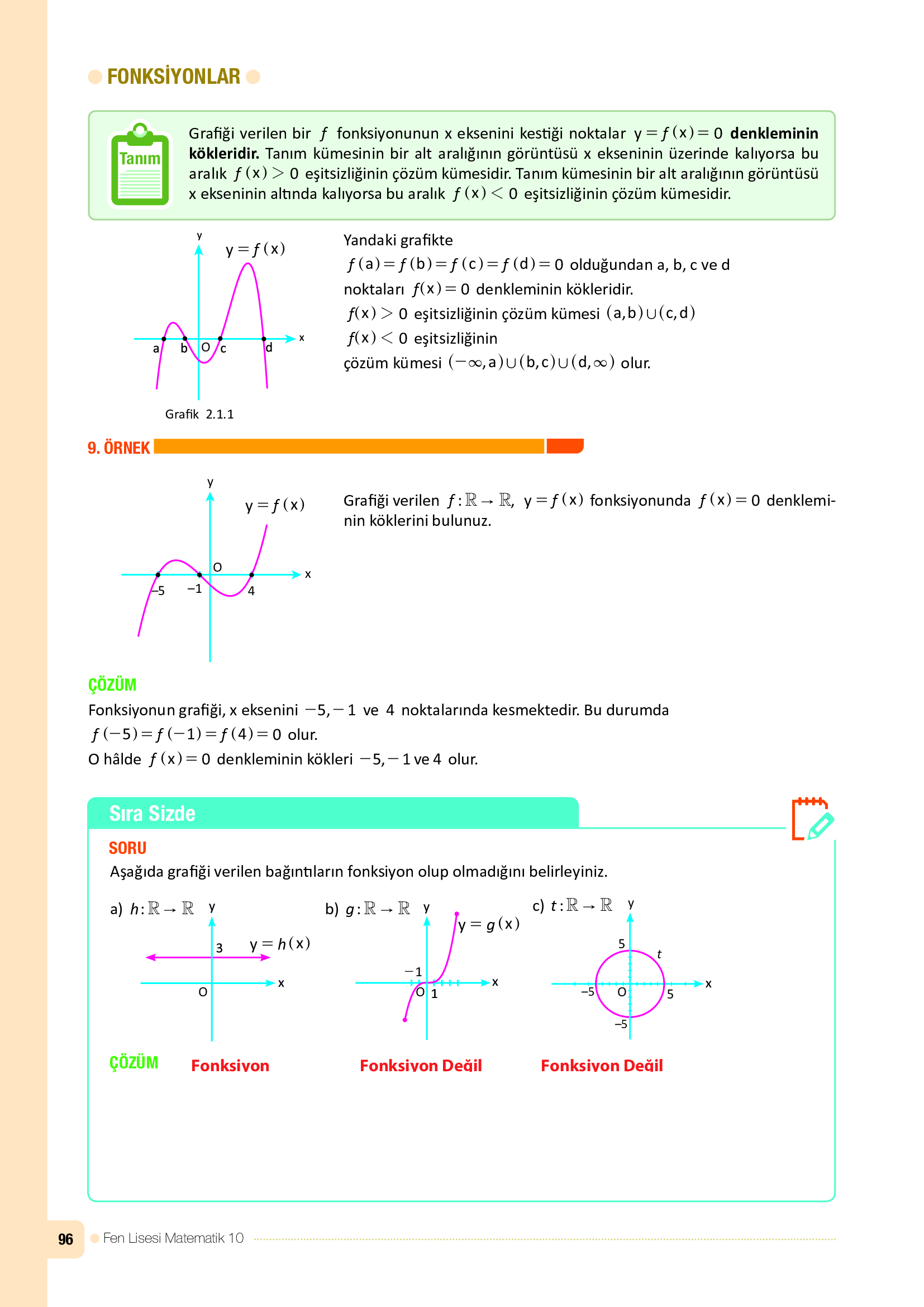 10. Sınıf Meb Yayınları Fen Lisesi Matematik Ders Kitabı Sayfa 96 Cevapları