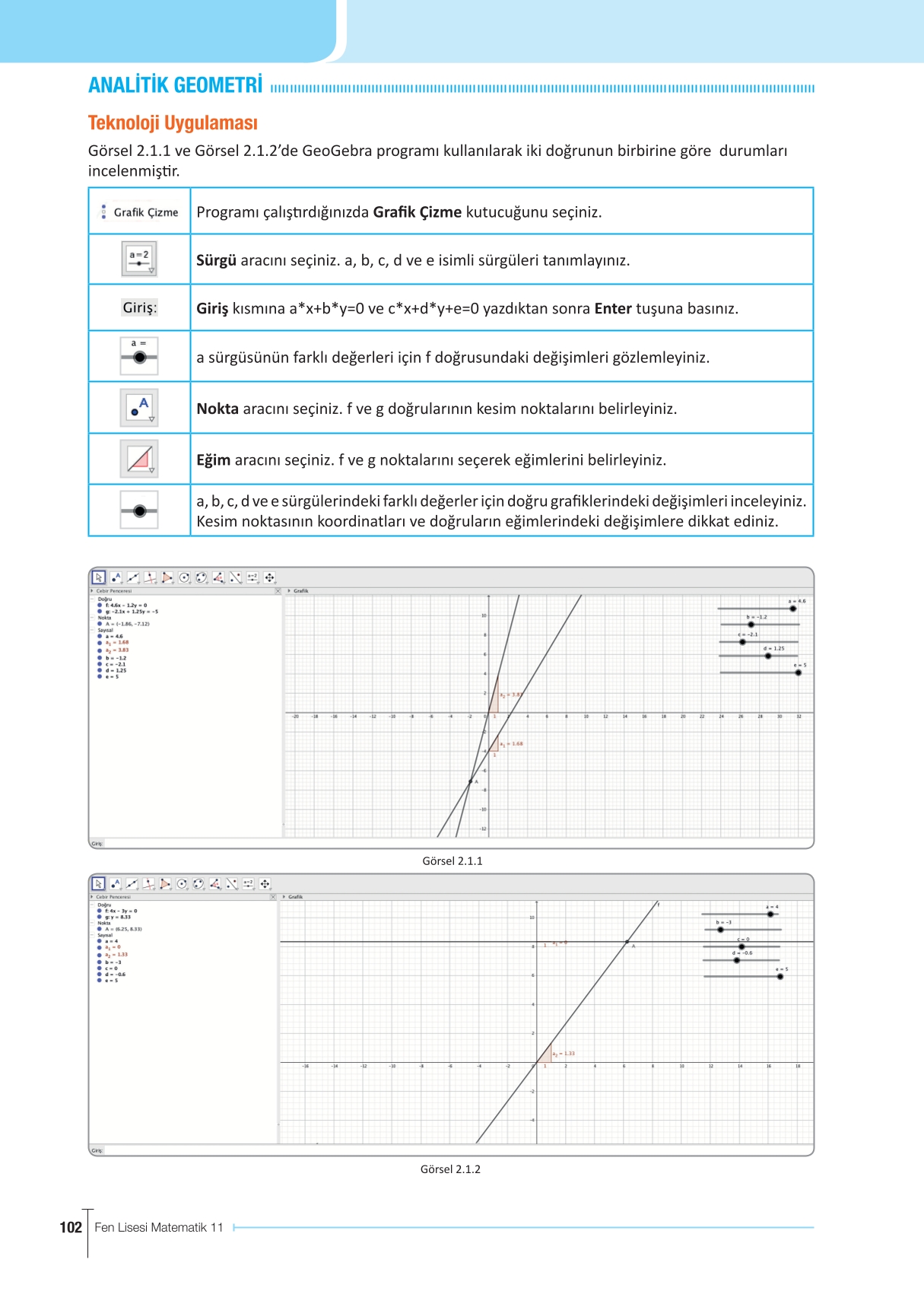11. Sınıf Meb Yayınları Fen Lisesi Matematik Ders Kitabı Sayfa 102 Cevapları 11. Sınıf Meb Yayınları Fen Lisesi Matematik Ders Kitabı Sayfa 102 Cevapları