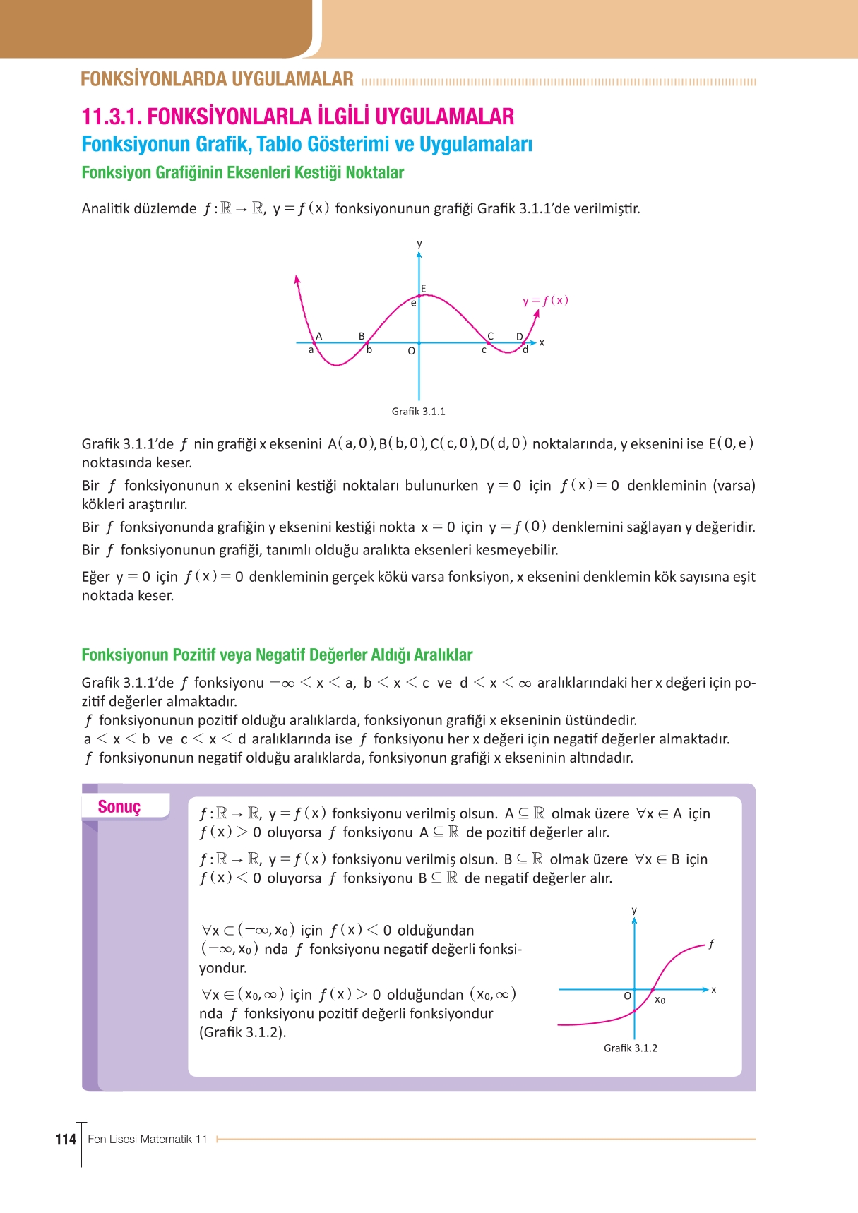11. Sınıf Meb Yayınları Fen Lisesi Matematik Ders Kitabı Sayfa 114 Cevapları 11. Sınıf Meb Yayınları Fen Lisesi Matematik Ders Kitabı Sayfa 114 Cevapları