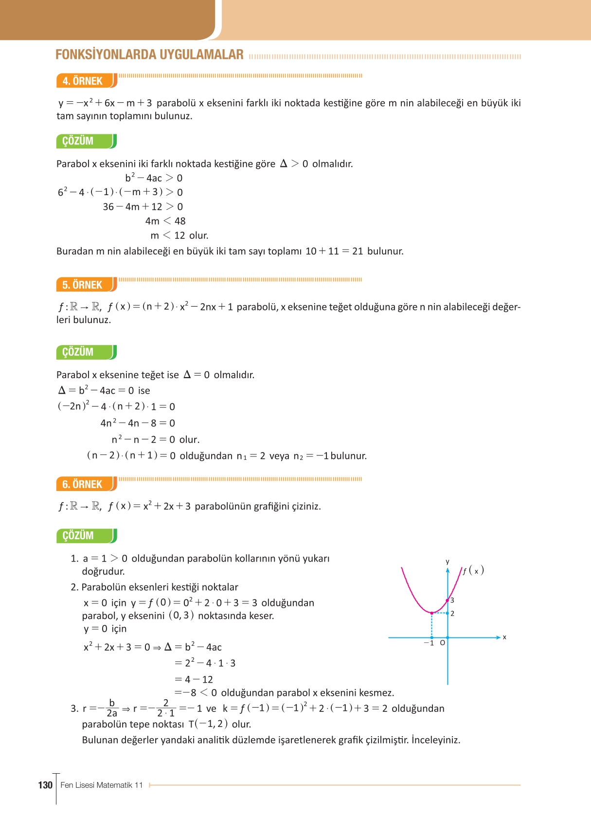 11. Sınıf Meb Yayınları Fen Lisesi Matematik Ders Kitabı Sayfa 130 Cevapları 11. Sınıf Meb Yayınları Fen Lisesi Matematik Ders Kitabı Sayfa 130 Cevapları