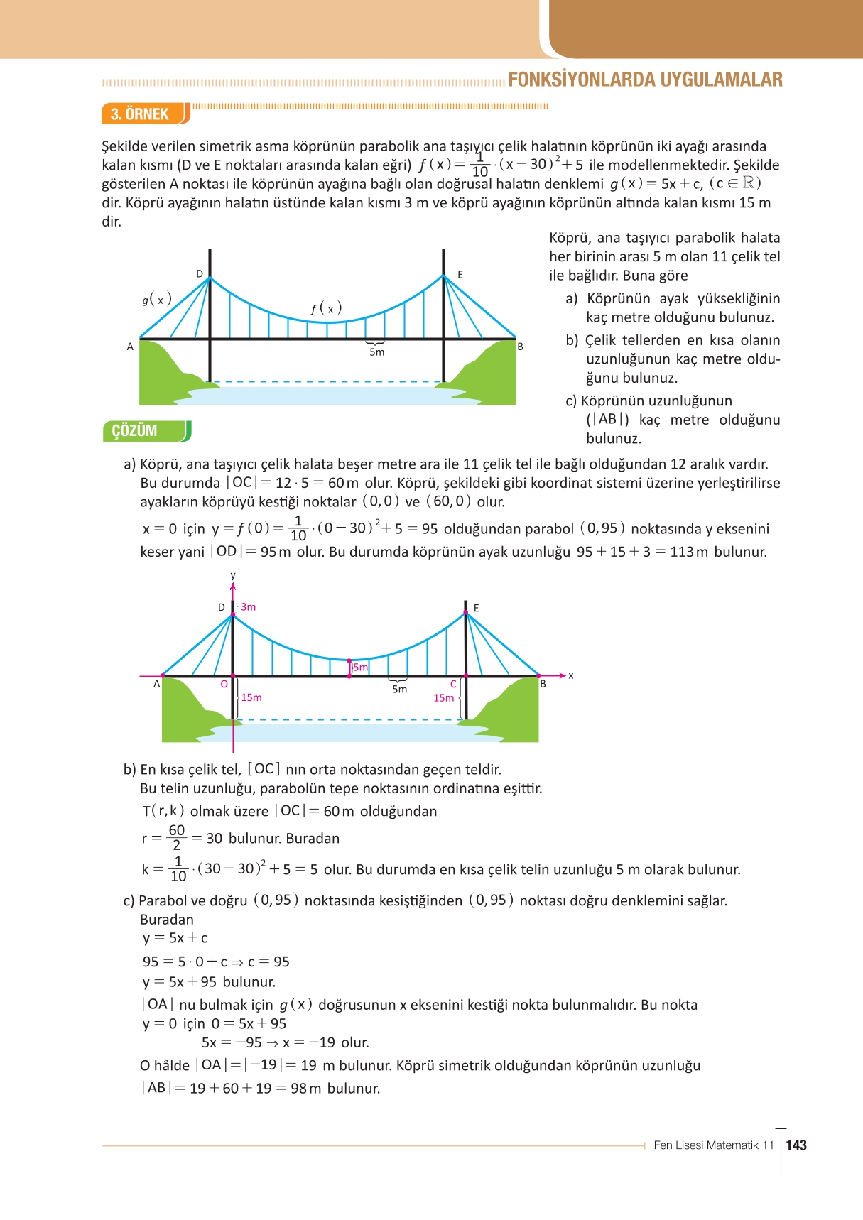 11. Sınıf Meb Yayınları Fen Lisesi Matematik Ders Kitabı Sayfa 143 Cevapları 11. Sınıf Meb Yayınları Fen Lisesi Matematik Ders Kitabı Sayfa 143 Cevapları