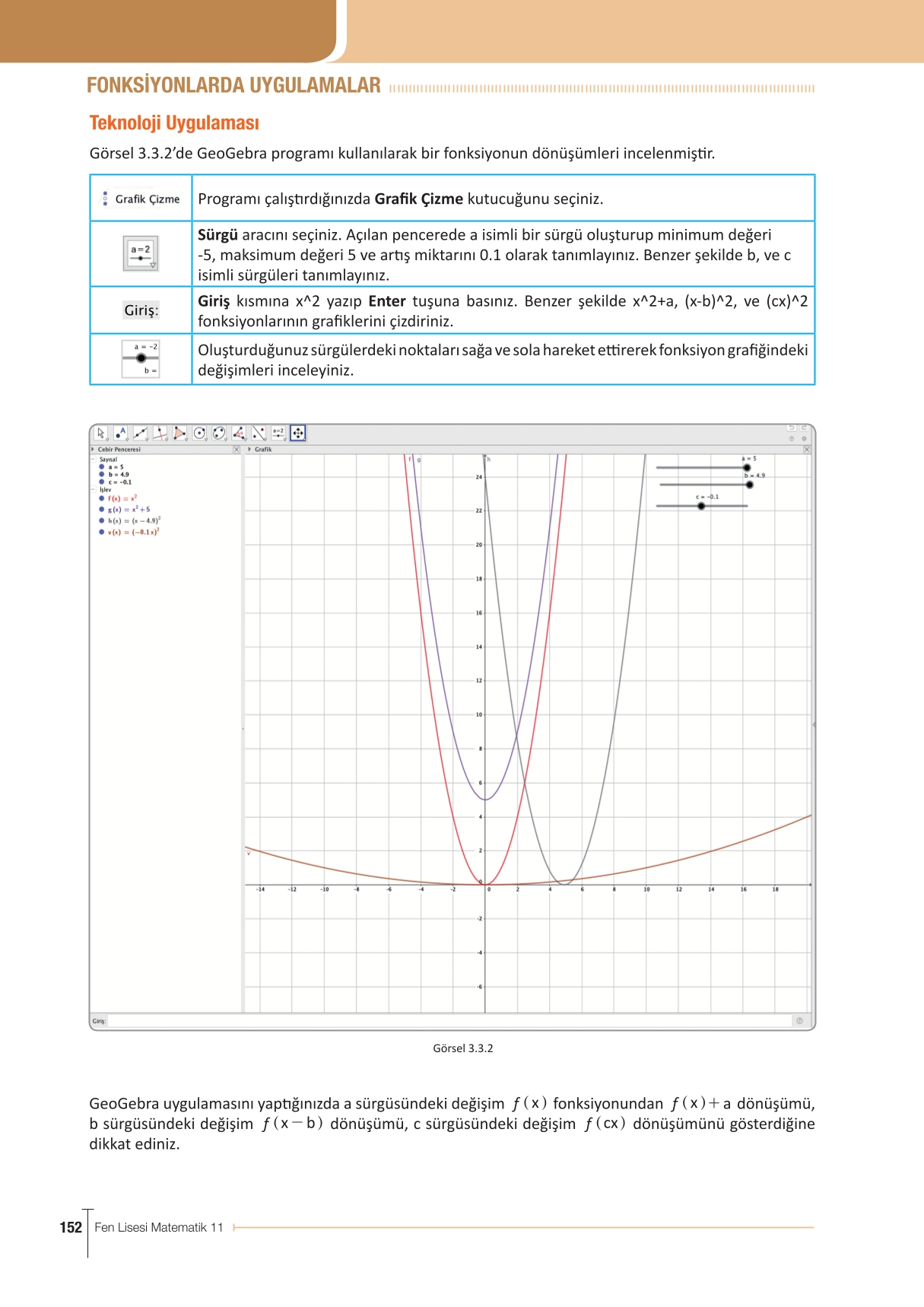 11. Sınıf Meb Yayınları Fen Lisesi Matematik Ders Kitabı Sayfa 152 Cevapları
