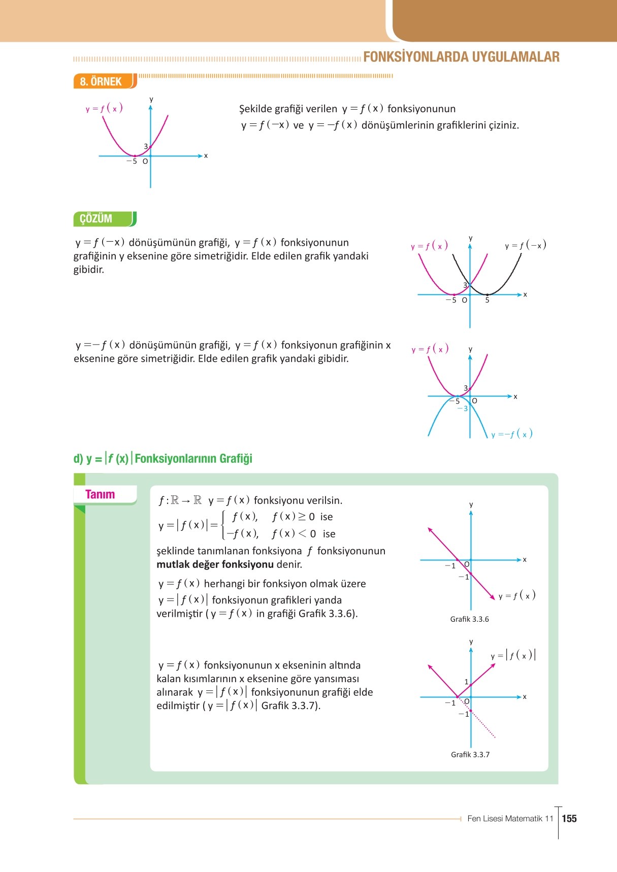 11. Sınıf Meb Yayınları Fen Lisesi Matematik Ders Kitabı Sayfa 155 Cevapları 11. Sınıf Meb Yayınları Fen Lisesi Matematik Ders Kitabı Sayfa 155 Cevapları
