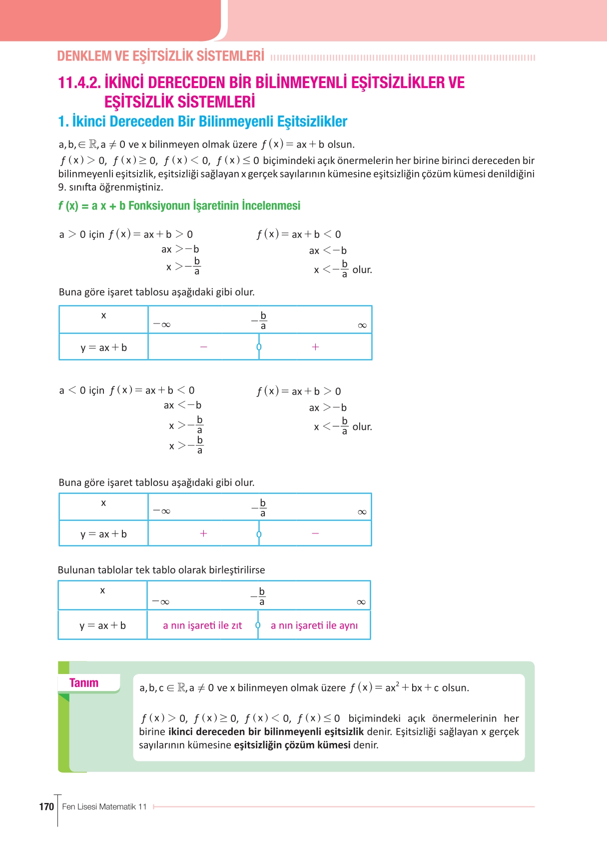 11. Sınıf Meb Yayınları Fen Lisesi Matematik Ders Kitabı Sayfa 170 Cevapları 11. Sınıf Meb Yayınları Fen Lisesi Matematik Ders Kitabı Sayfa 170 Cevapları