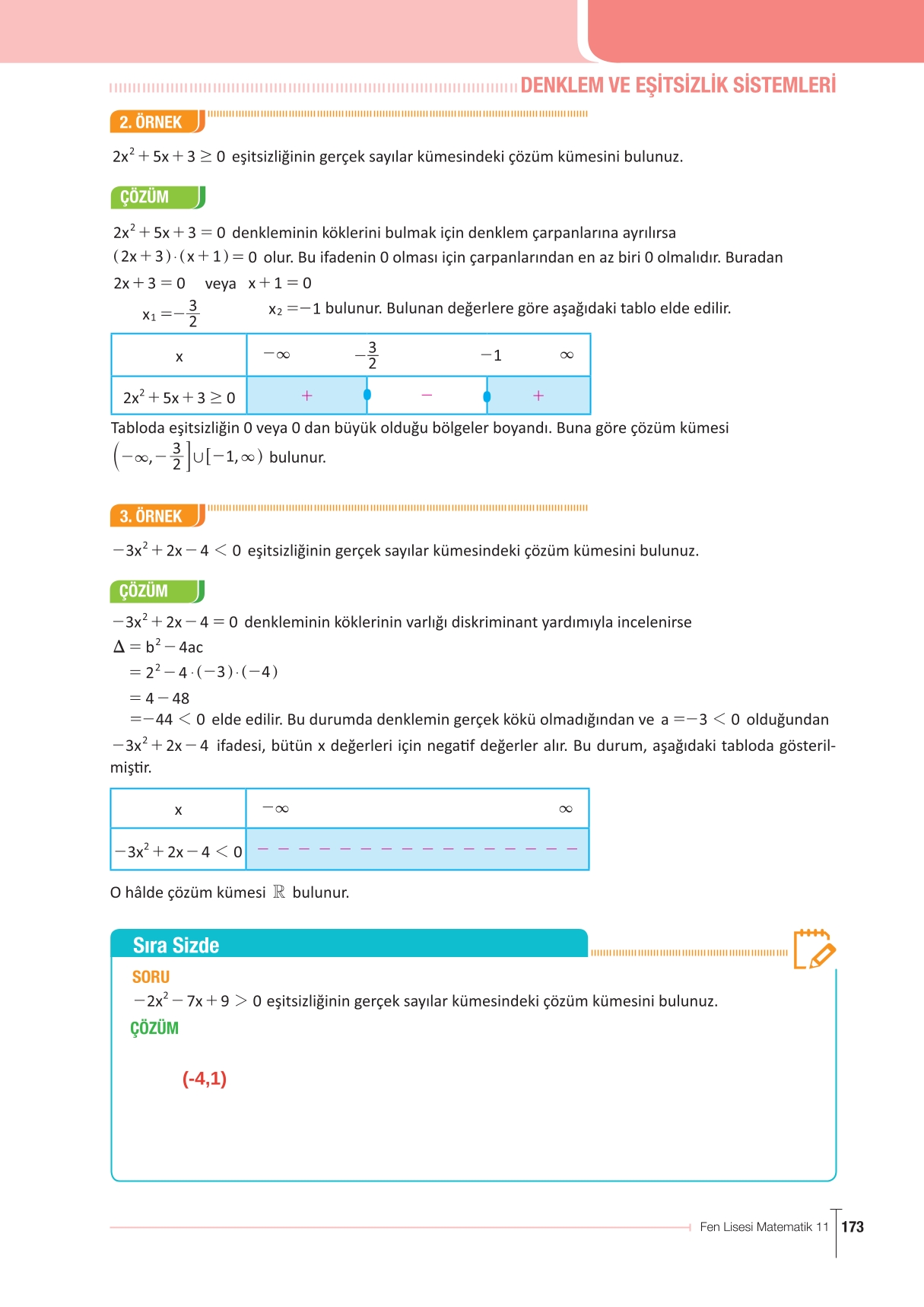 11. Sınıf Meb Yayınları Fen Lisesi Matematik Ders Kitabı Sayfa 173 Cevapları 11. Sınıf Meb Yayınları Fen Lisesi Matematik Ders Kitabı Sayfa 173 Cevapları